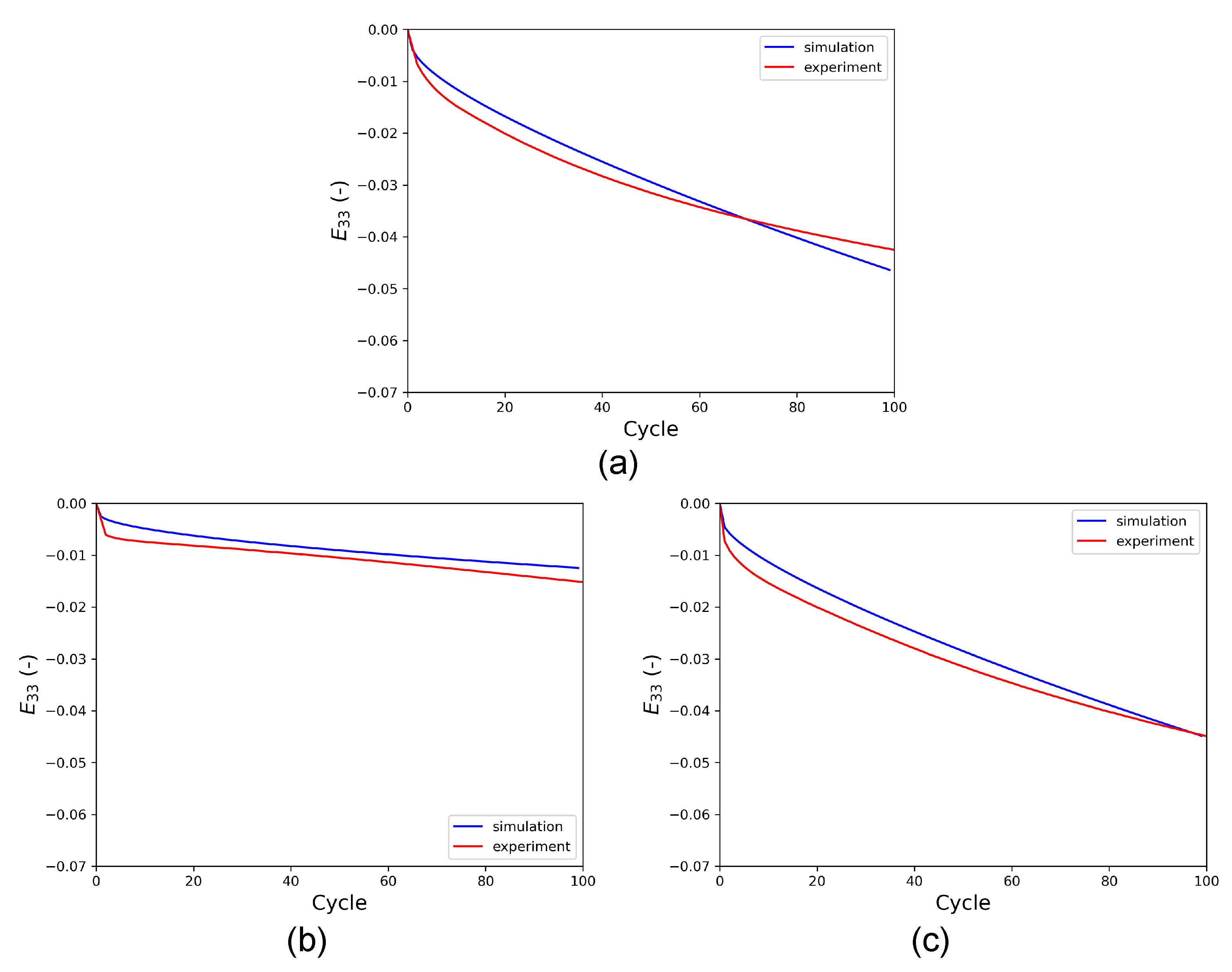 Materials 16 01367 g012