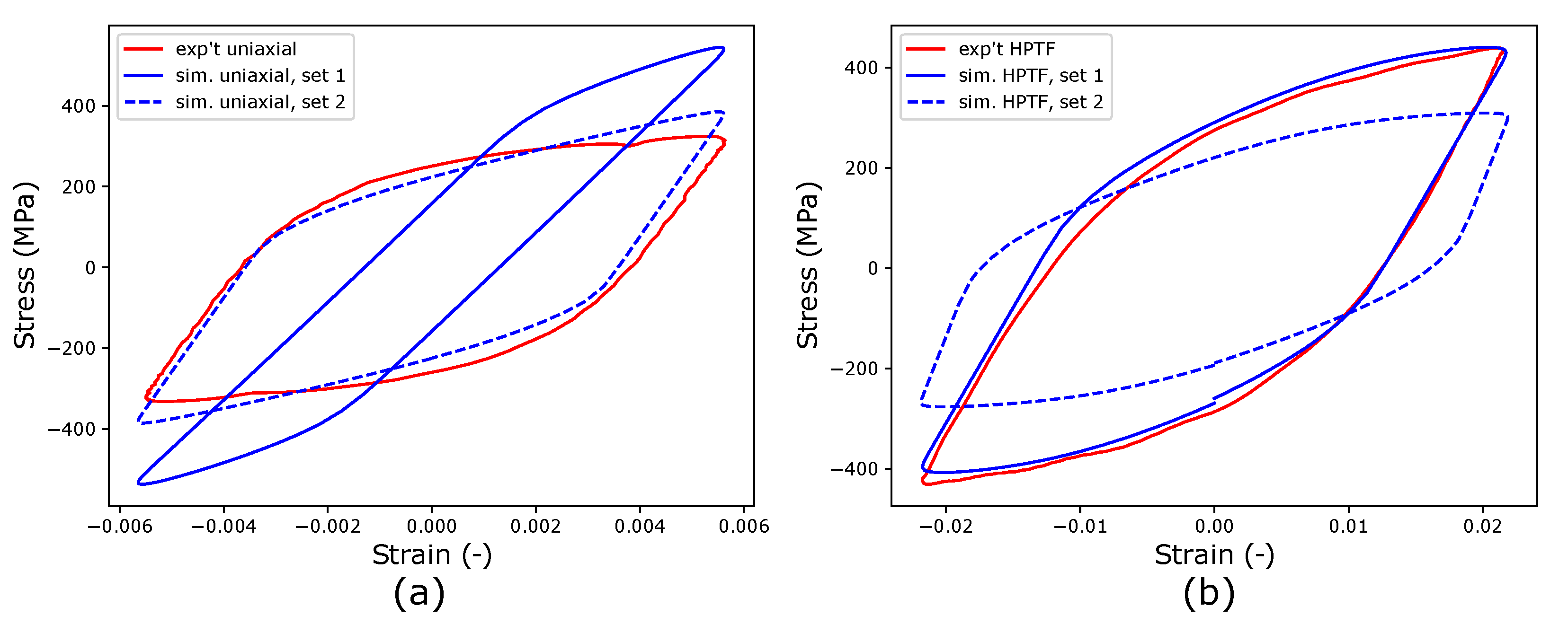 Materials 16 01367 g013