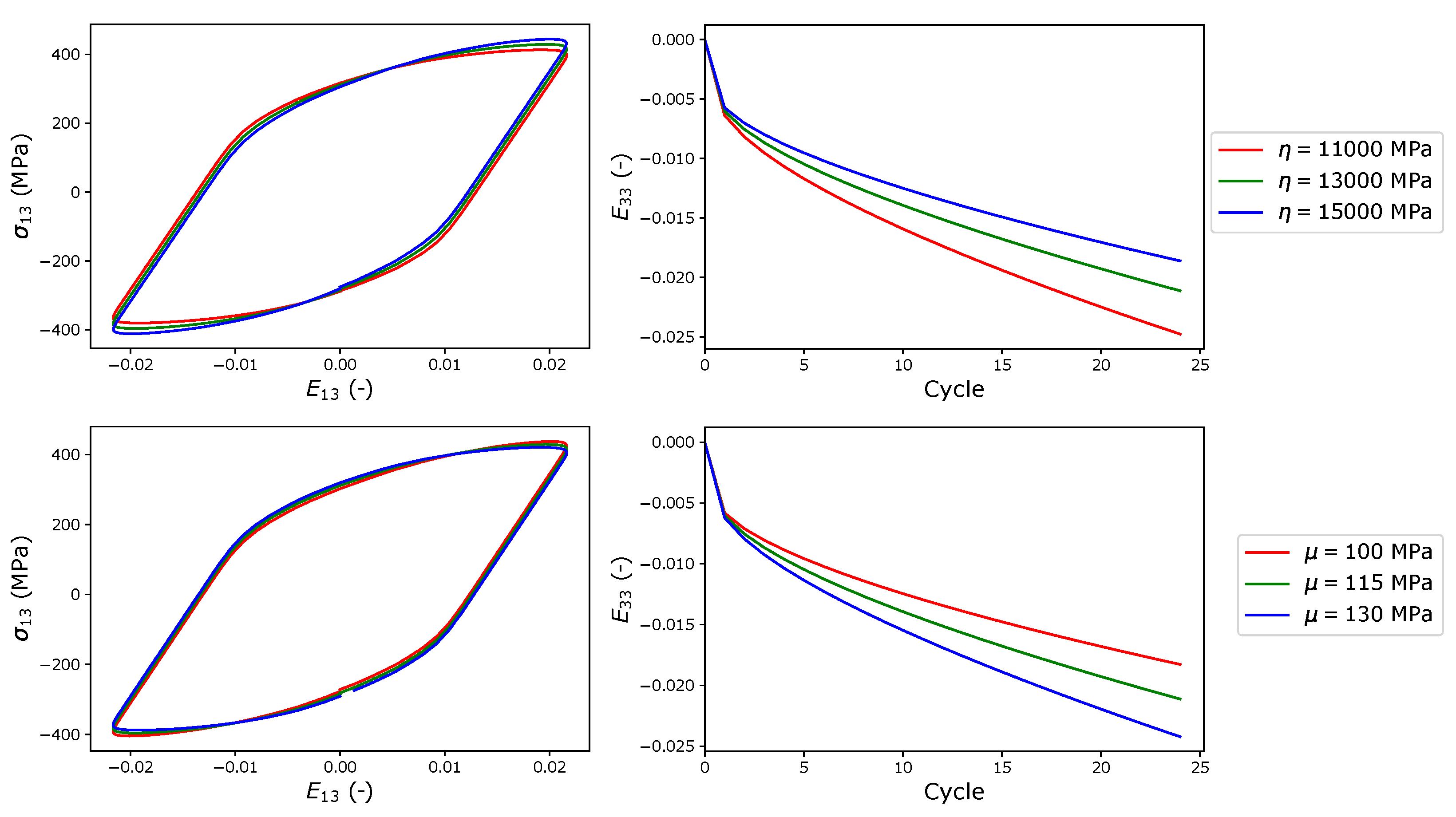Materials 16 01367 g0a1