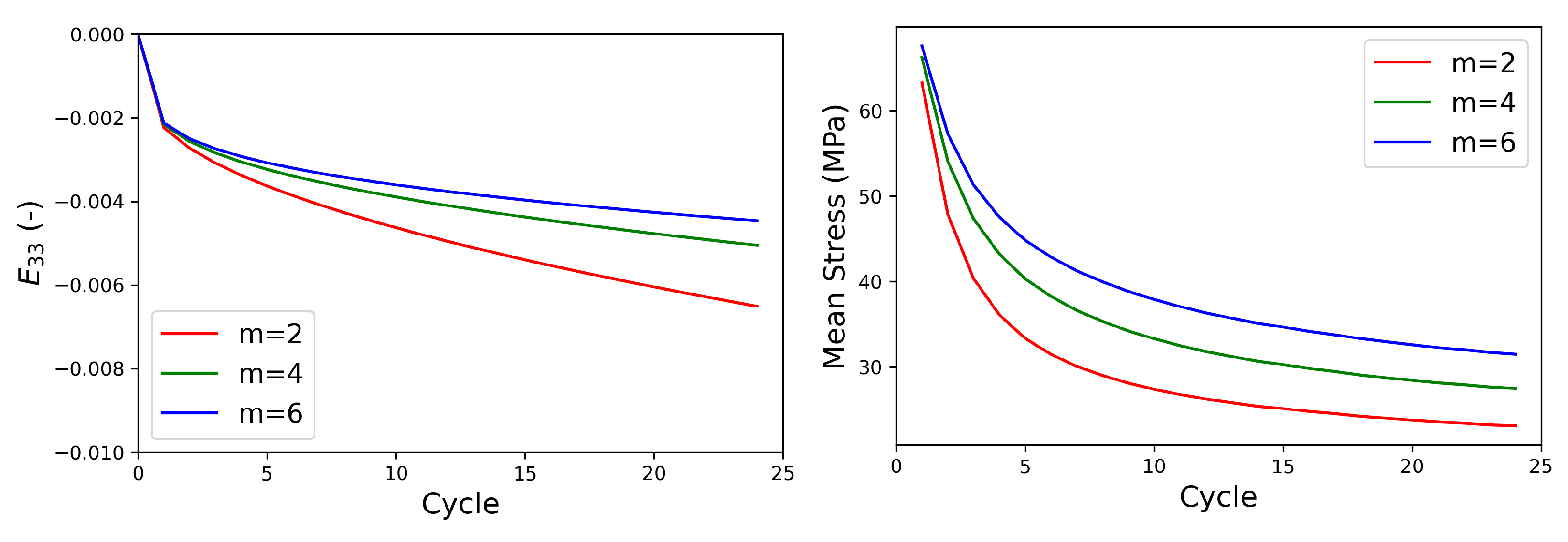 Materials 16 01367 g0a2