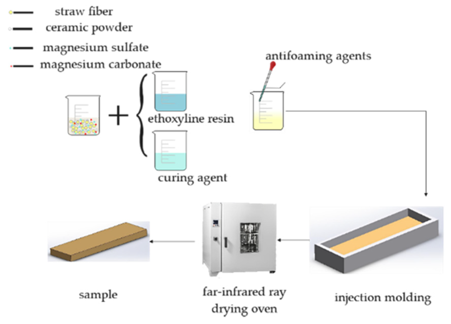 Materials 16 01370 g004 Materials 16 01370 g004