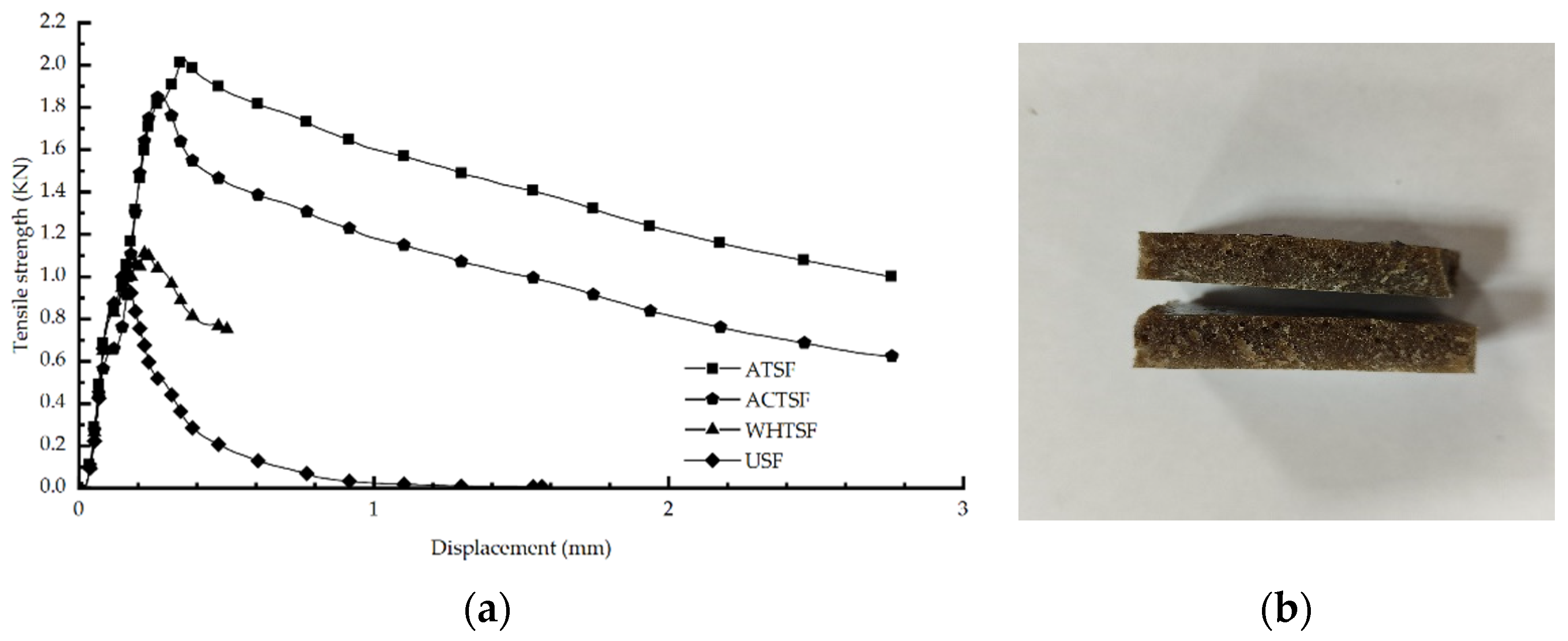 Materials 16 01370 g006 Materials 16 01370 g006