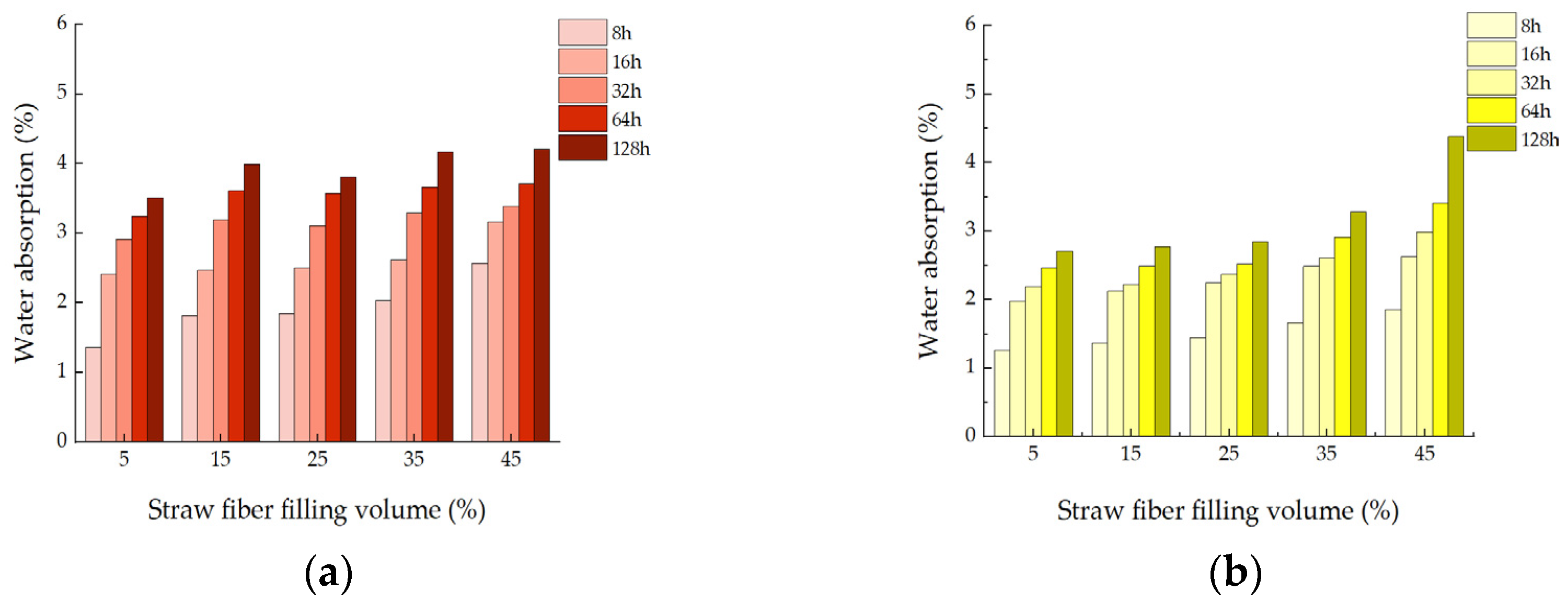 Materials 16 01370 g008a Materials 16 01370 g008a