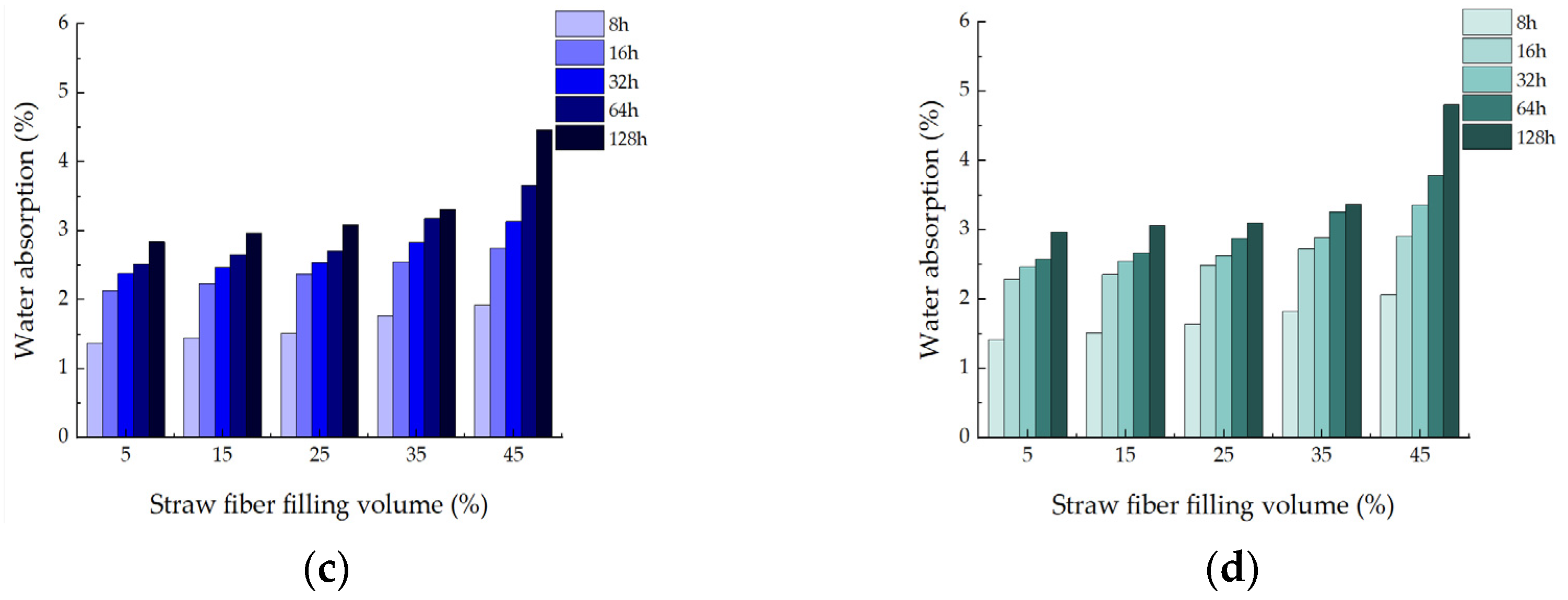 Materials 16 01370 g008b Materials 16 01370 g008b
