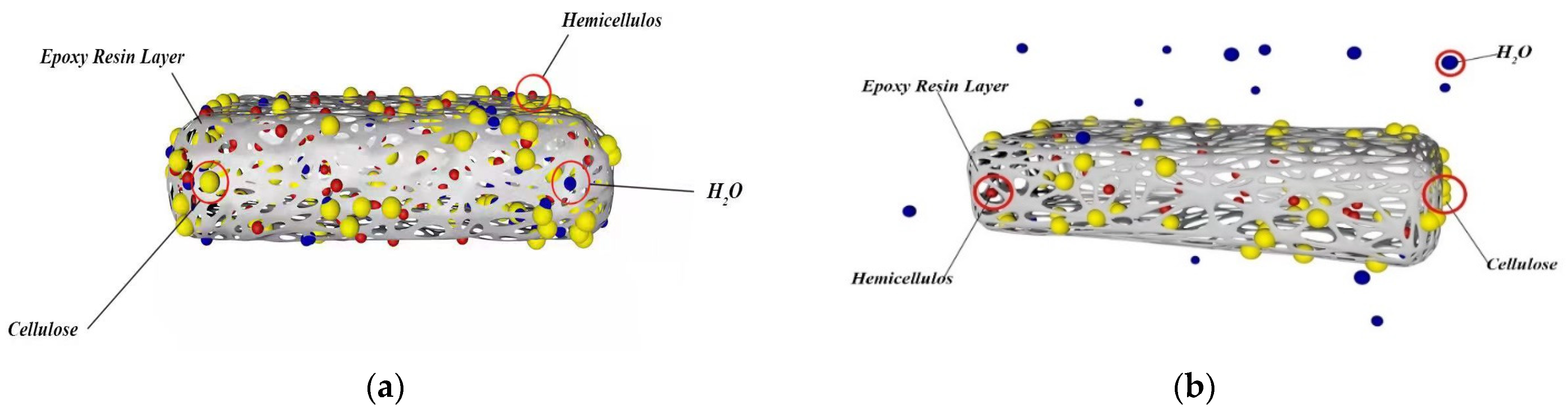 Materials 16 01370 g009 Materials 16 01370 g009