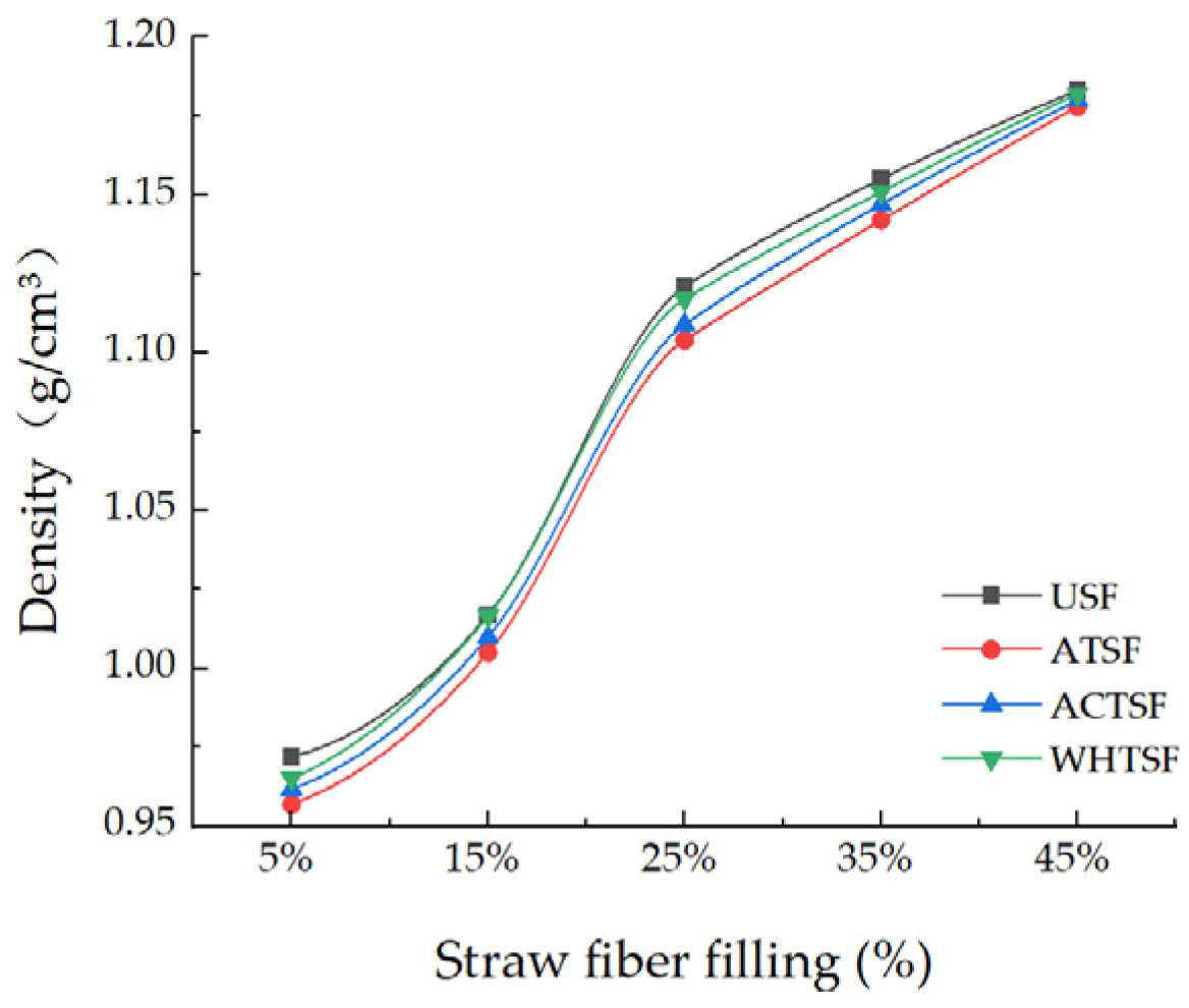 Materials 16 01370 g010 Materials 16 01370 g010