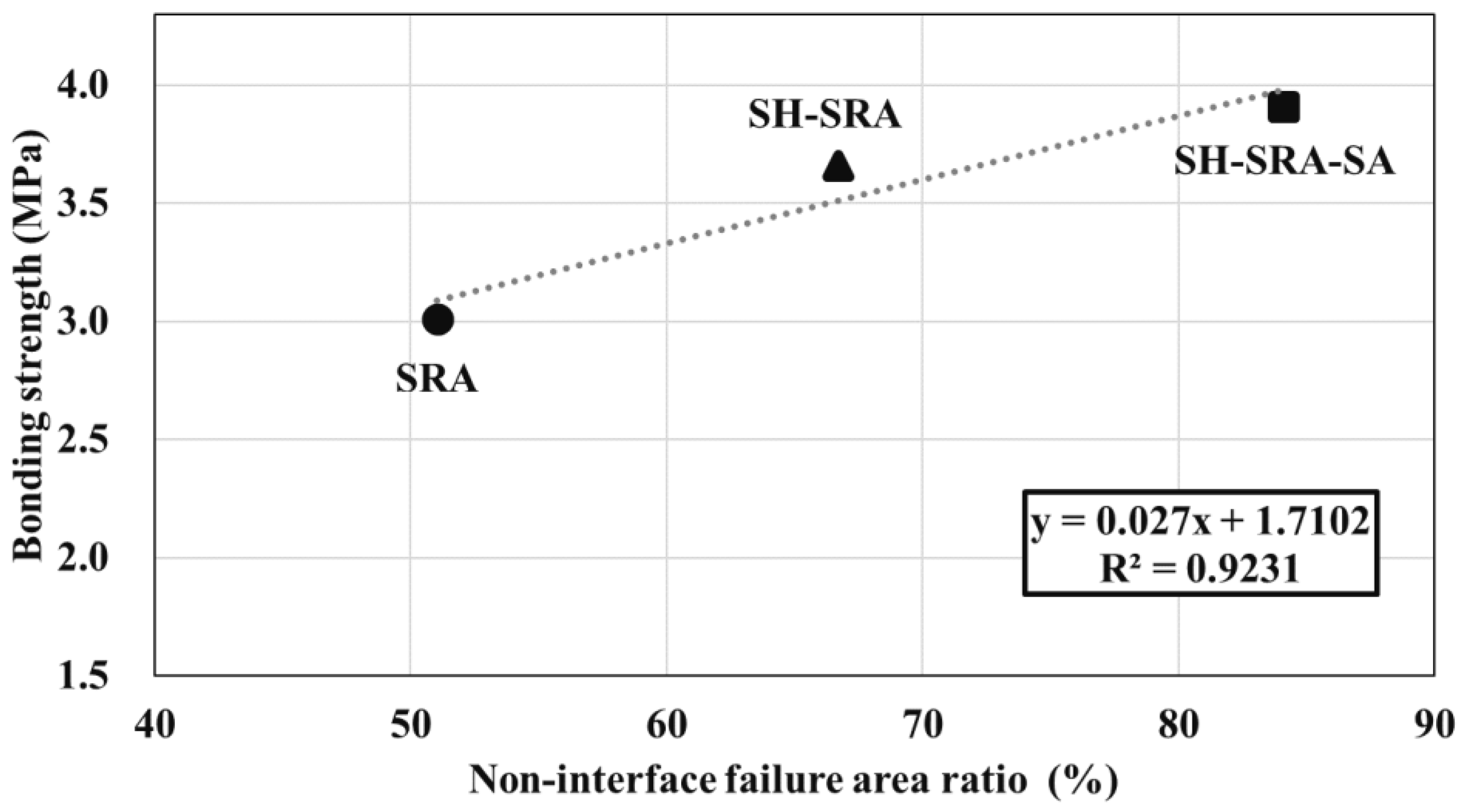 Materials 16 01372 g010 Materials 16 01372 g010