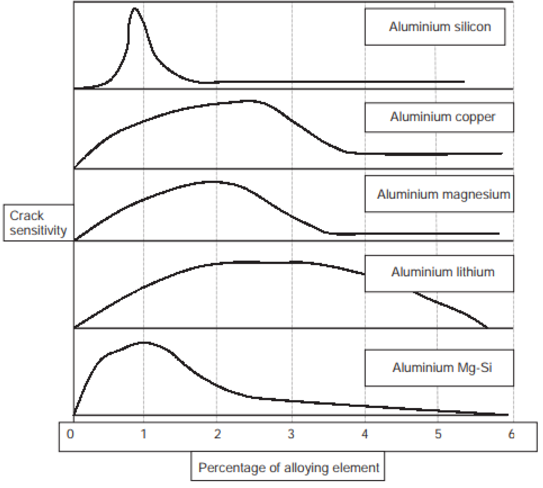 Materials 16 01375 g005
