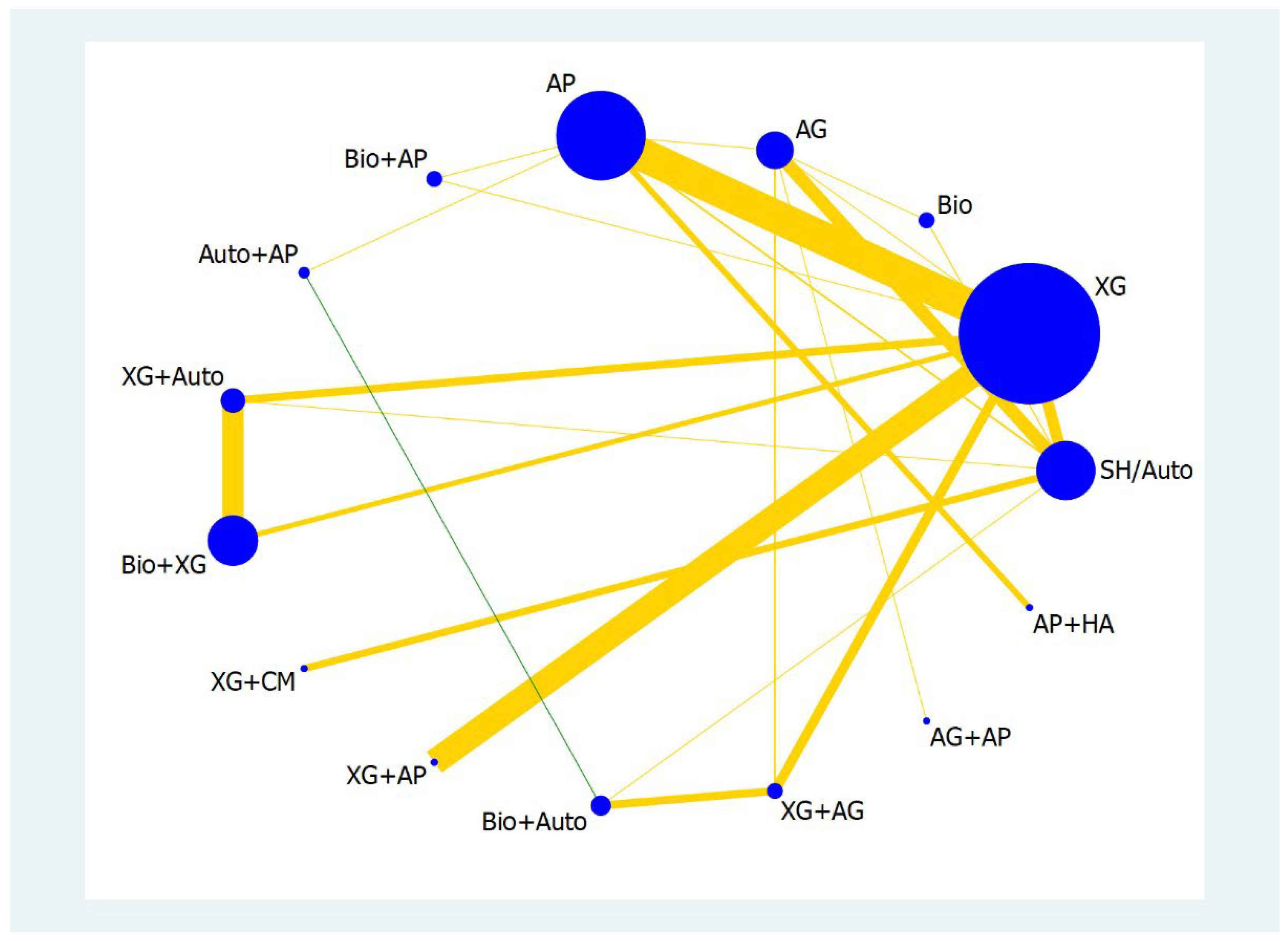 Materials 16 01376 g002