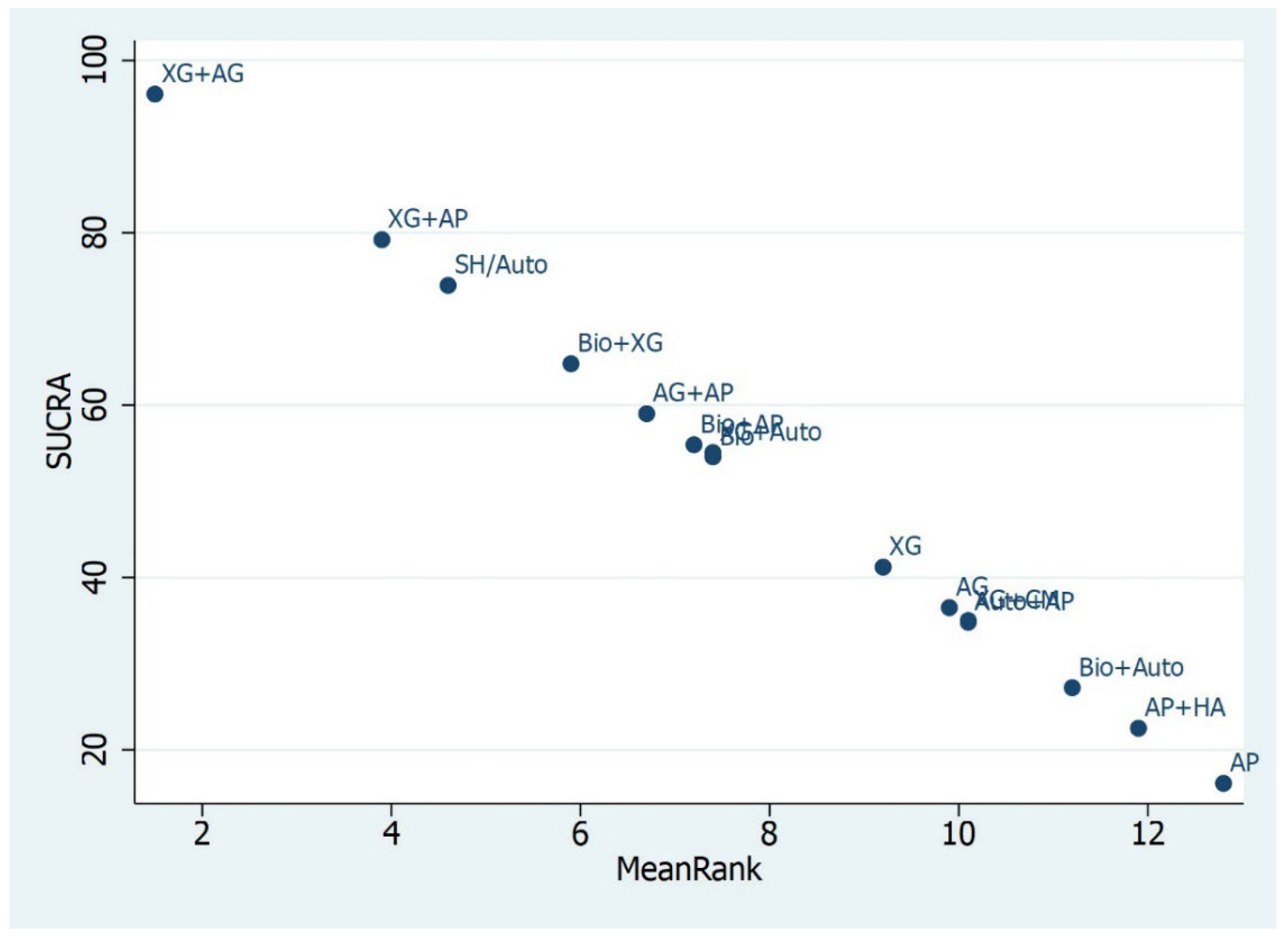 Materials 16 01376 g004