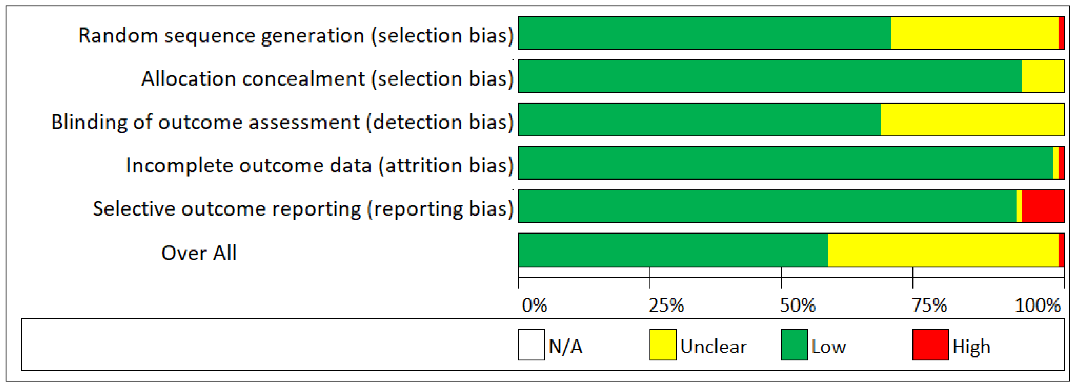 Materials 16 01376 g006