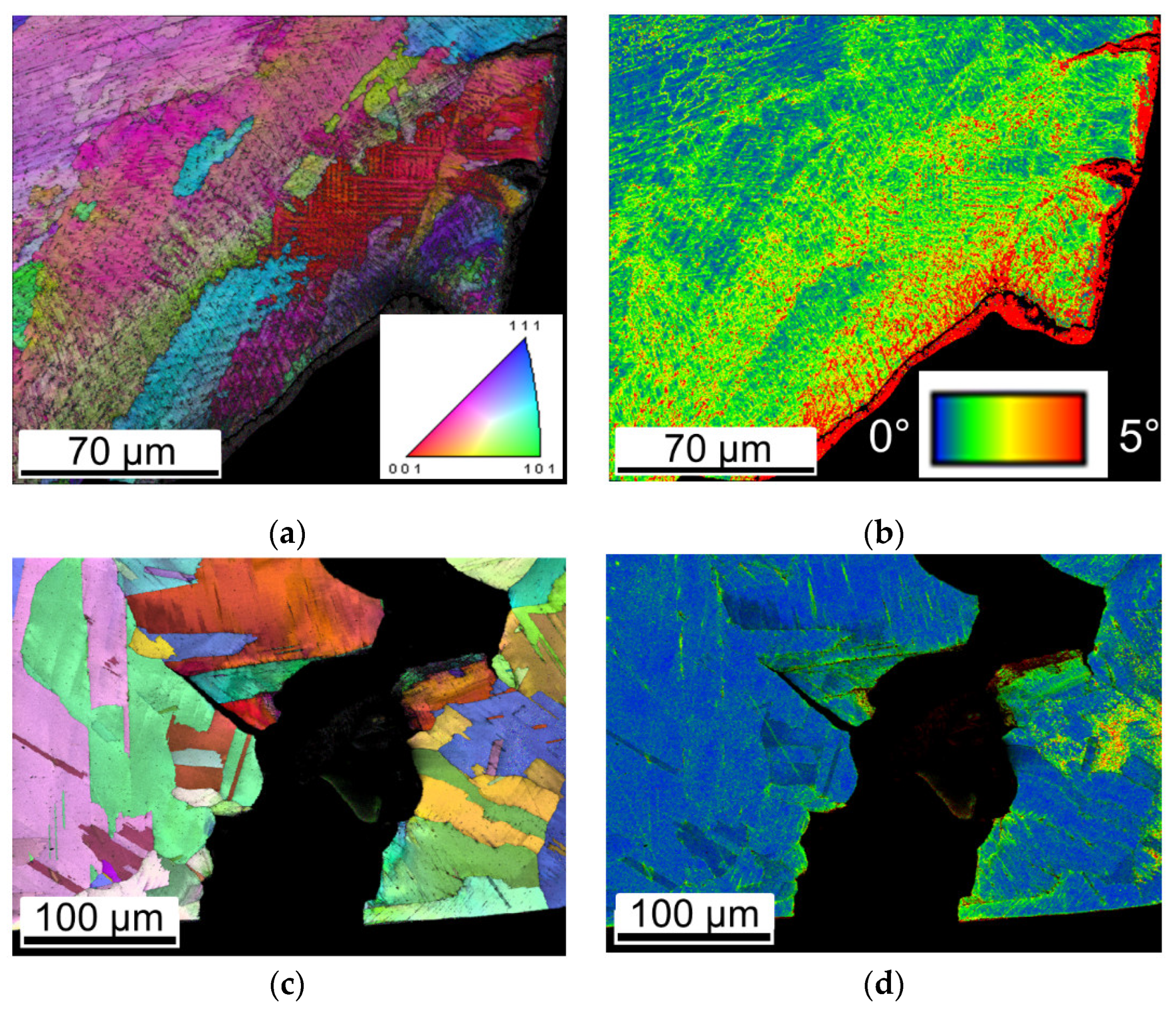 Materials 16 01377 g007a 550