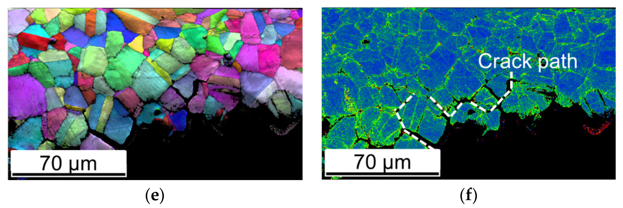 Materials 16 01377 g007b 550