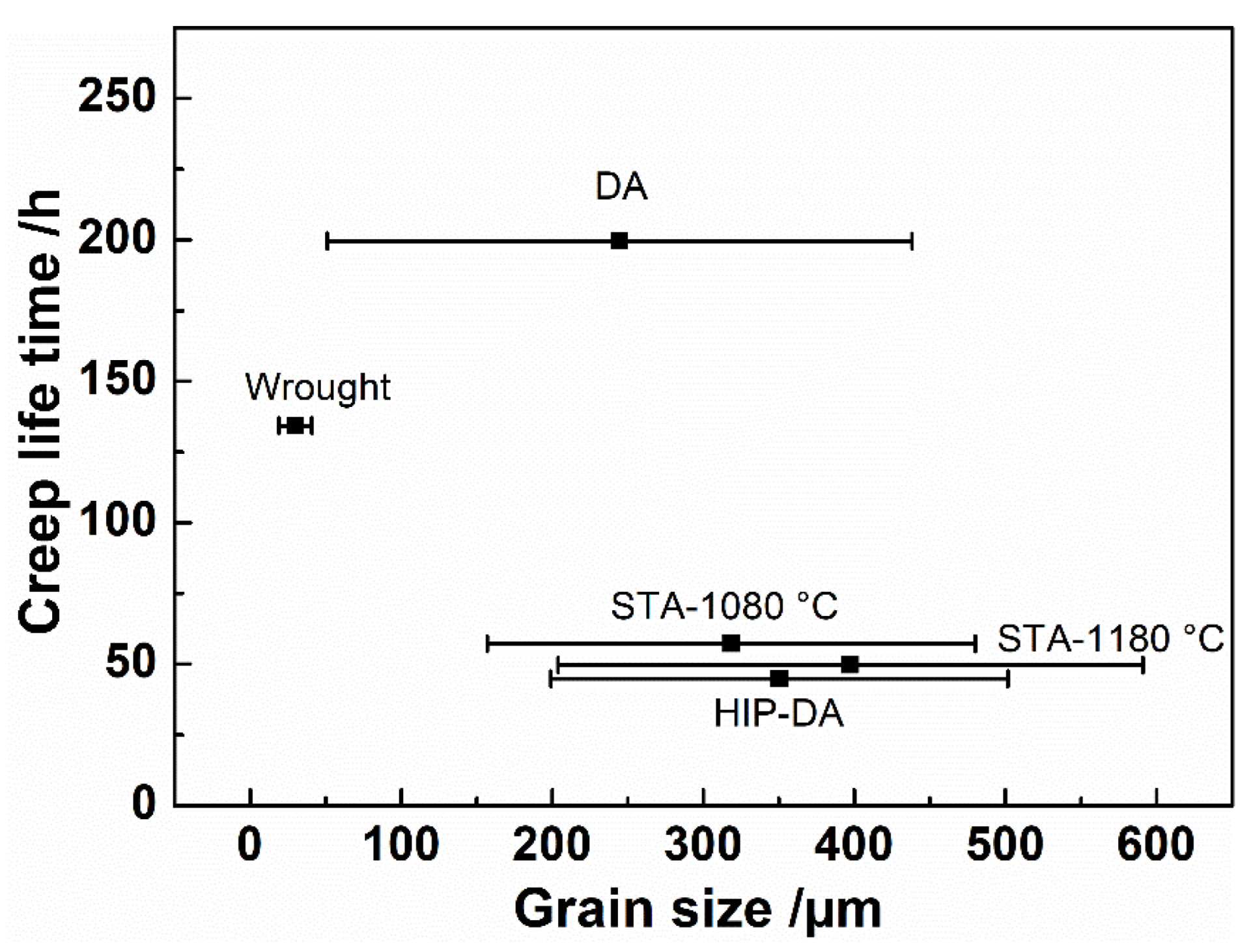 Materials 16 01377 g008 550