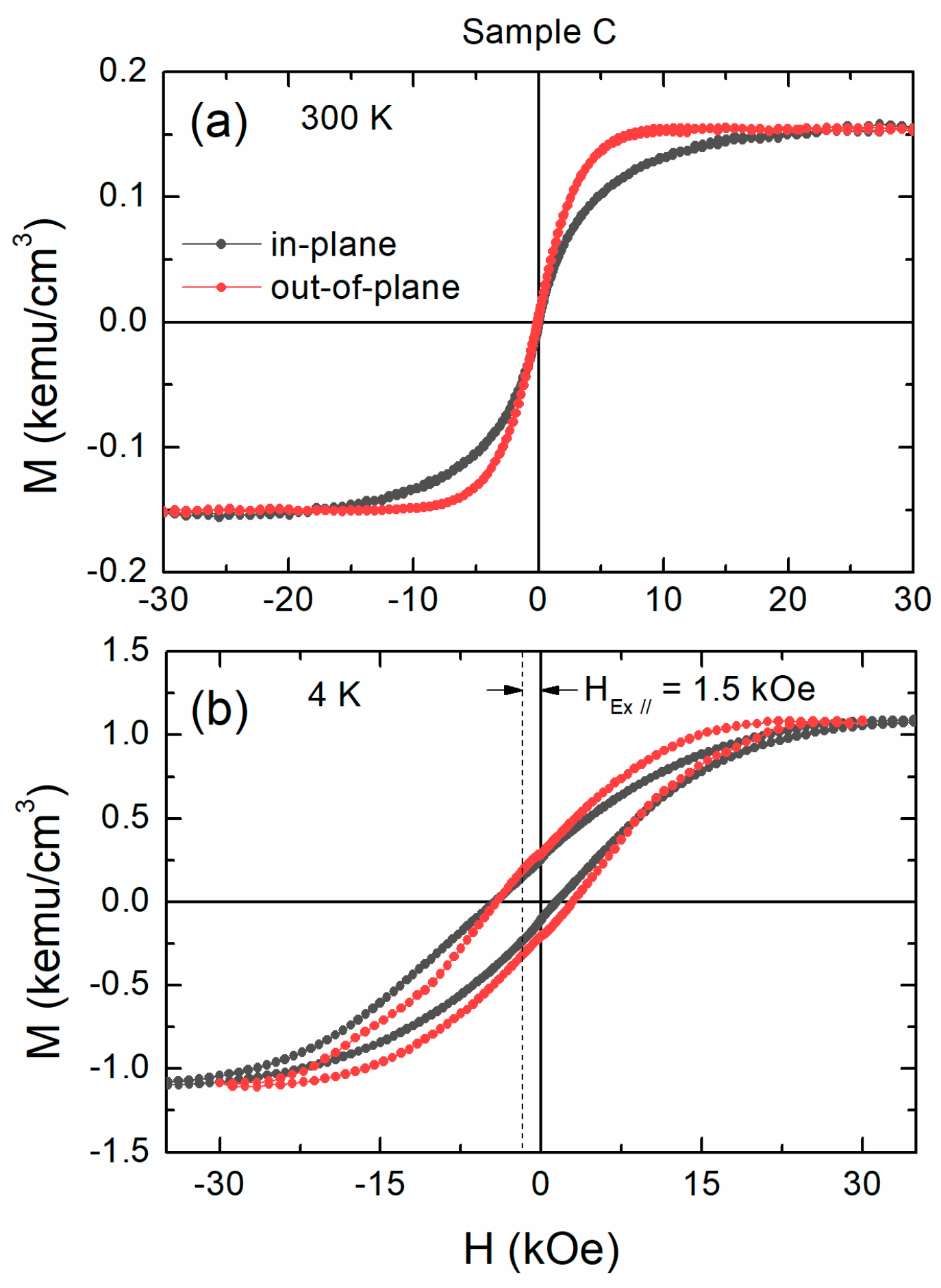 Materials 16 01378 g005 Materials 16 01378 g005