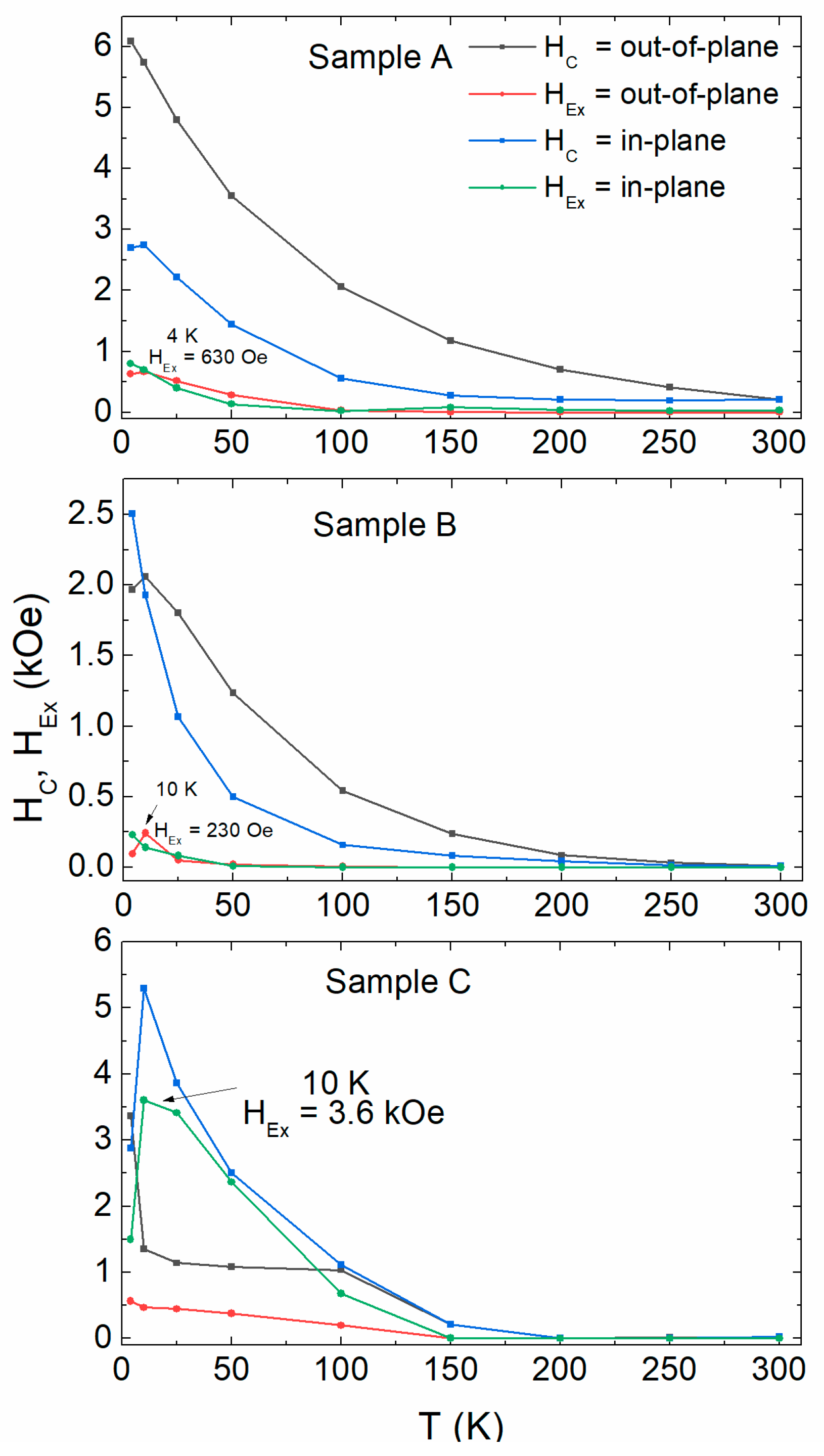 Materials 16 01378 g006 Materials 16 01378 g006