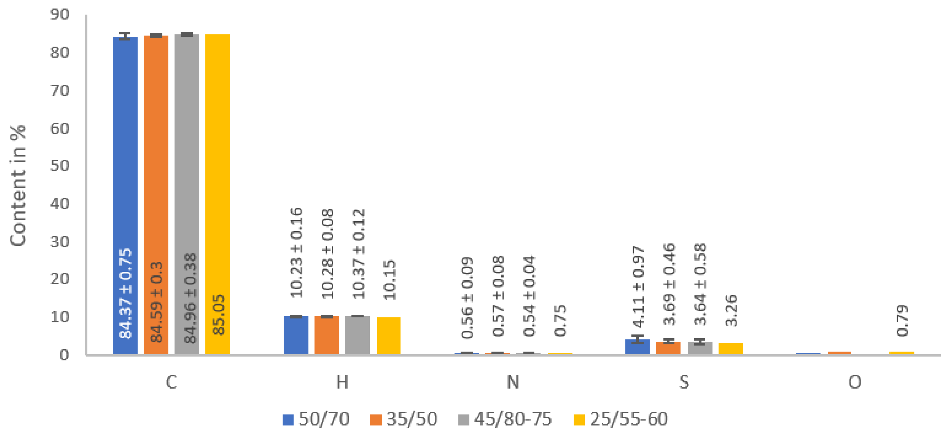 Materials 16 01379 g002