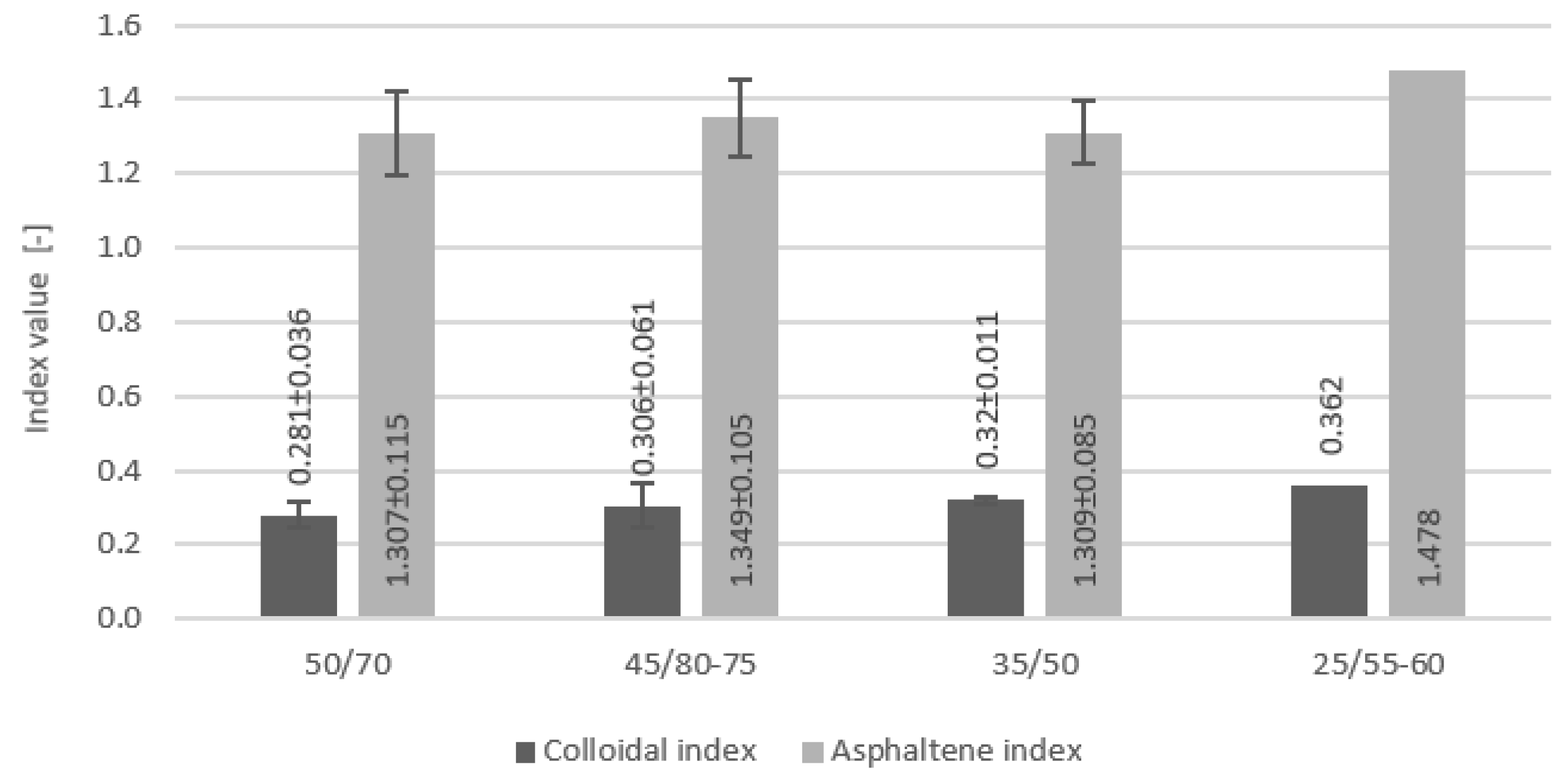 Materials 16 01379 g004