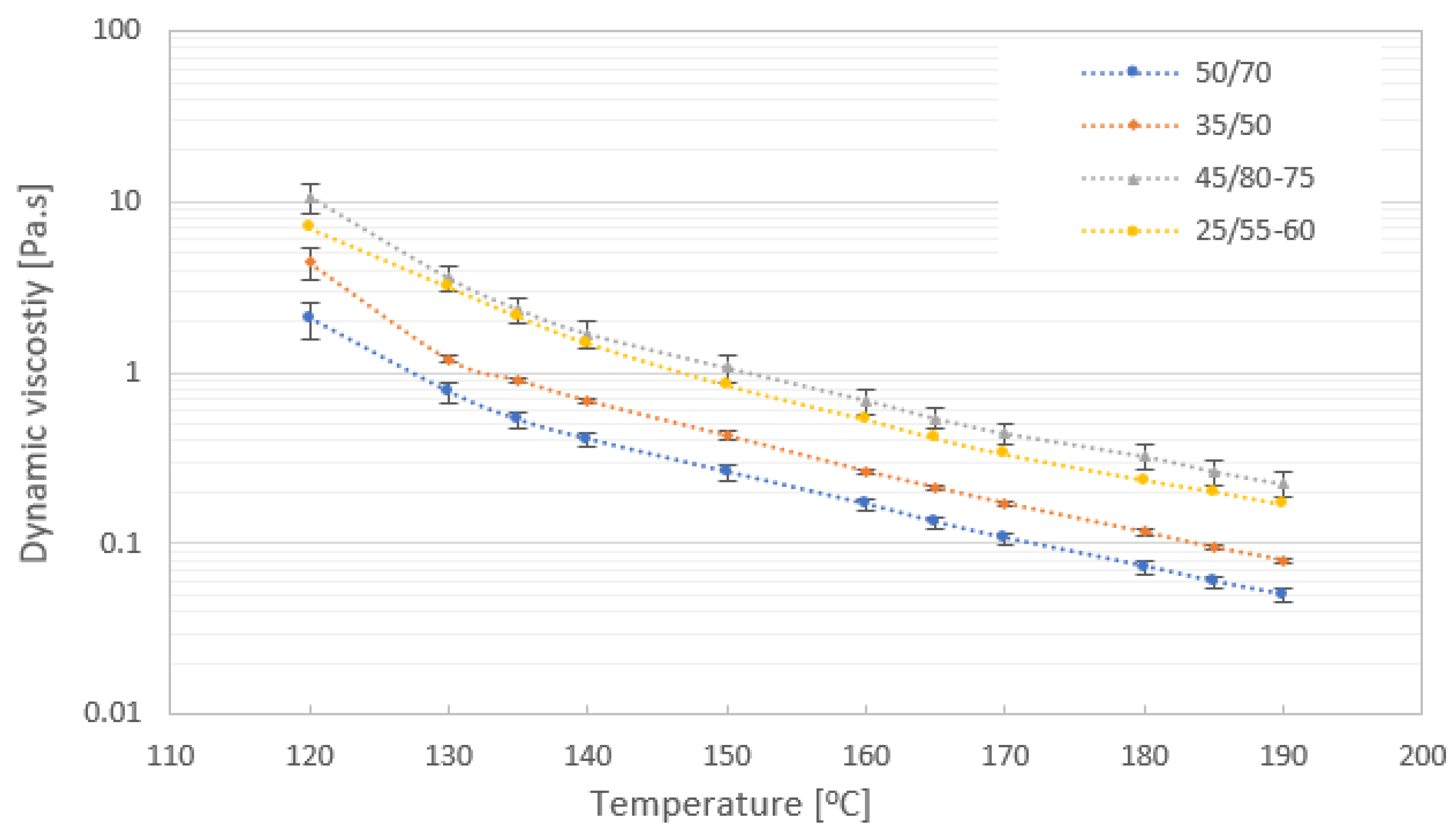 Materials 16 01379 g005