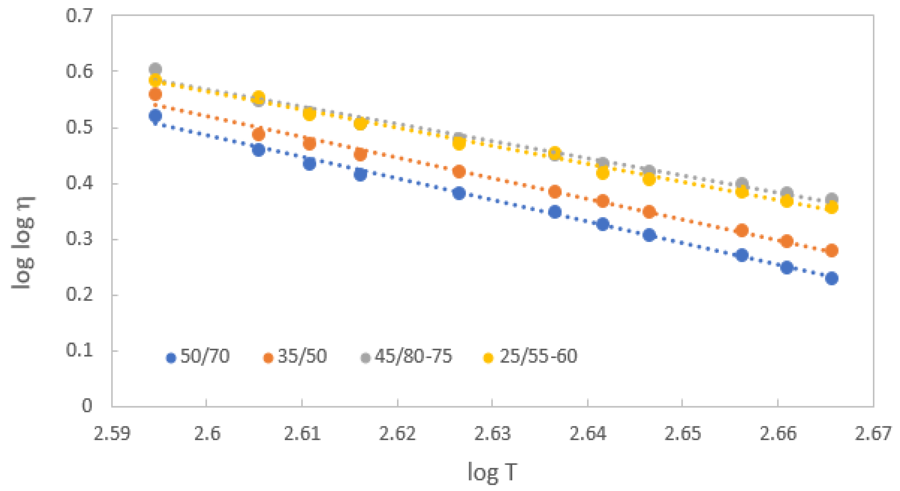 Materials 16 01379 g006