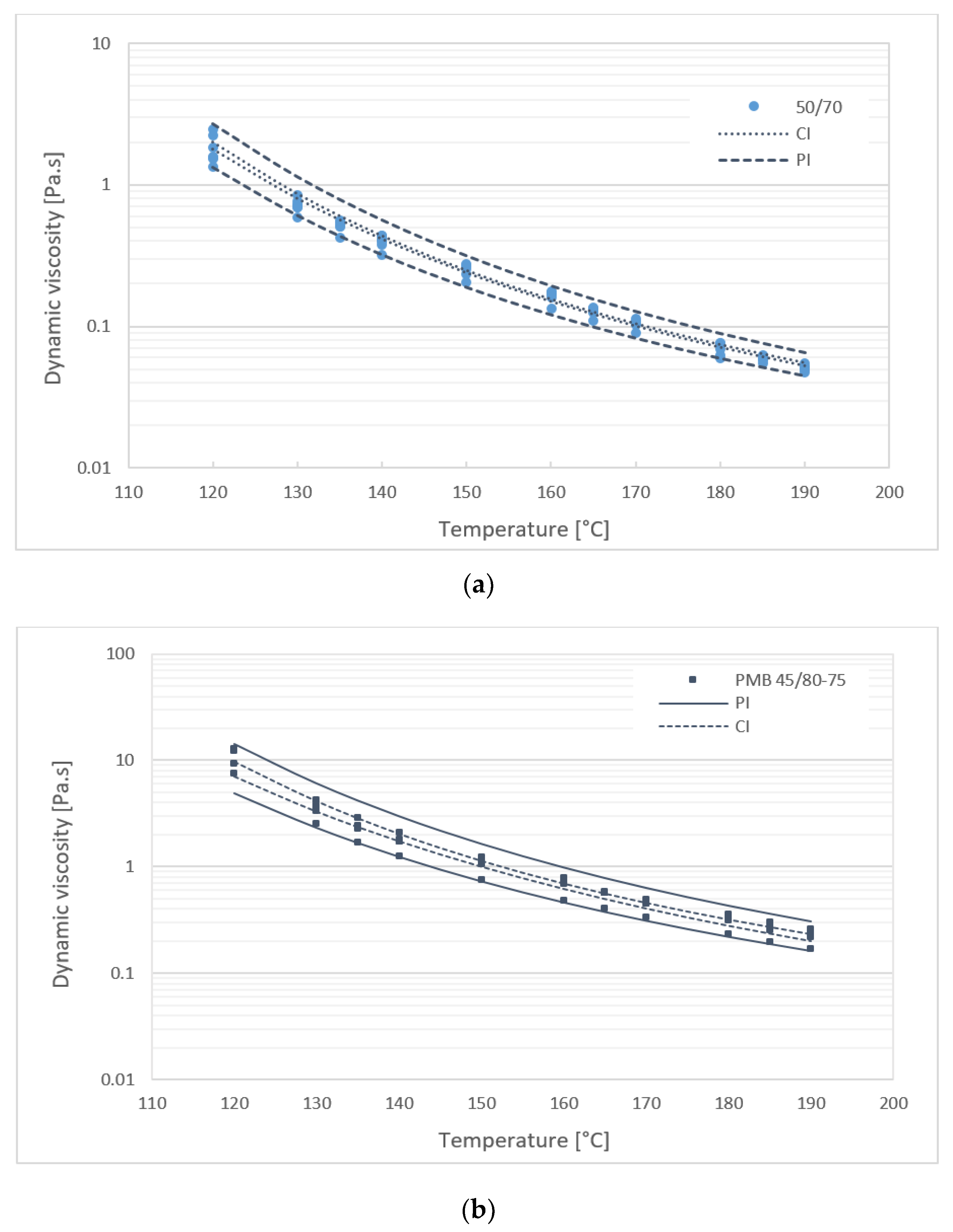 Materials 16 01379 g007