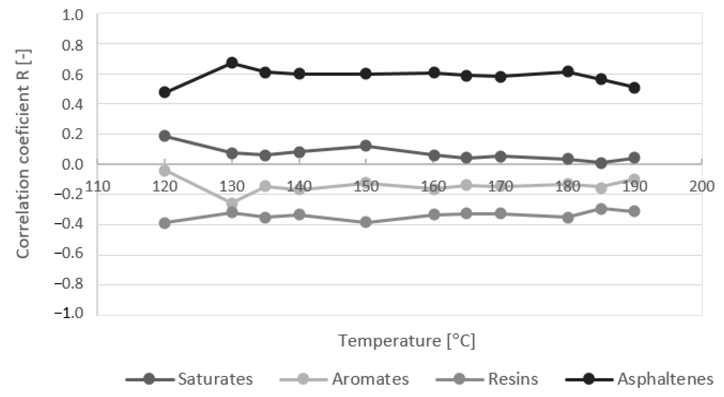Materials 16 01379 g008