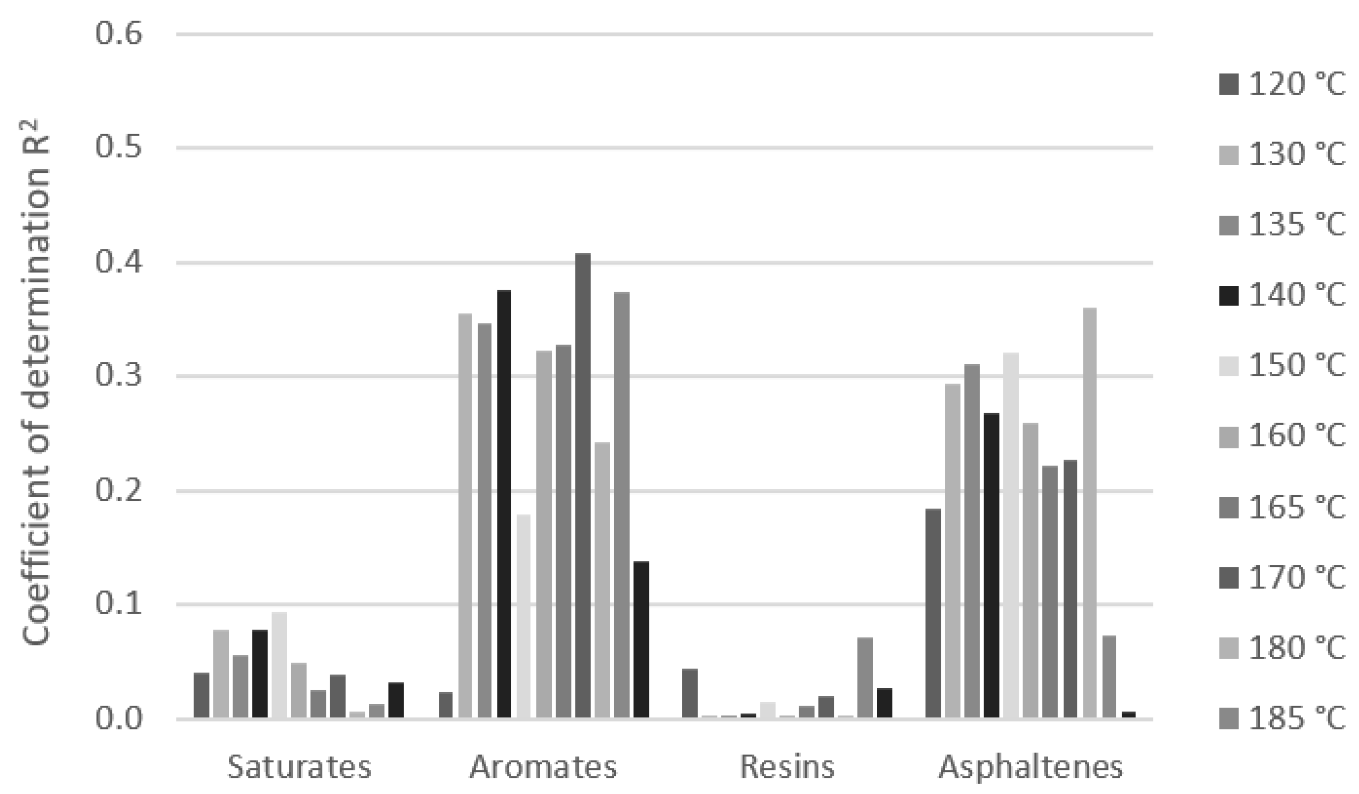 Materials 16 01379 g009