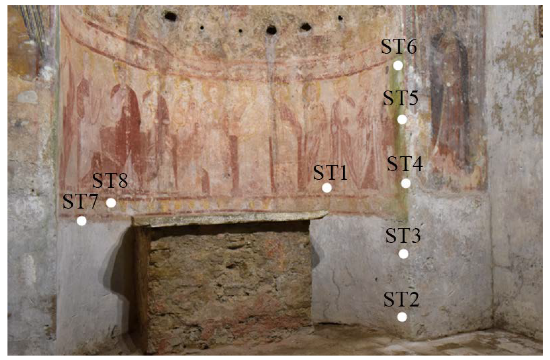 Materials 16 01380 g004 550