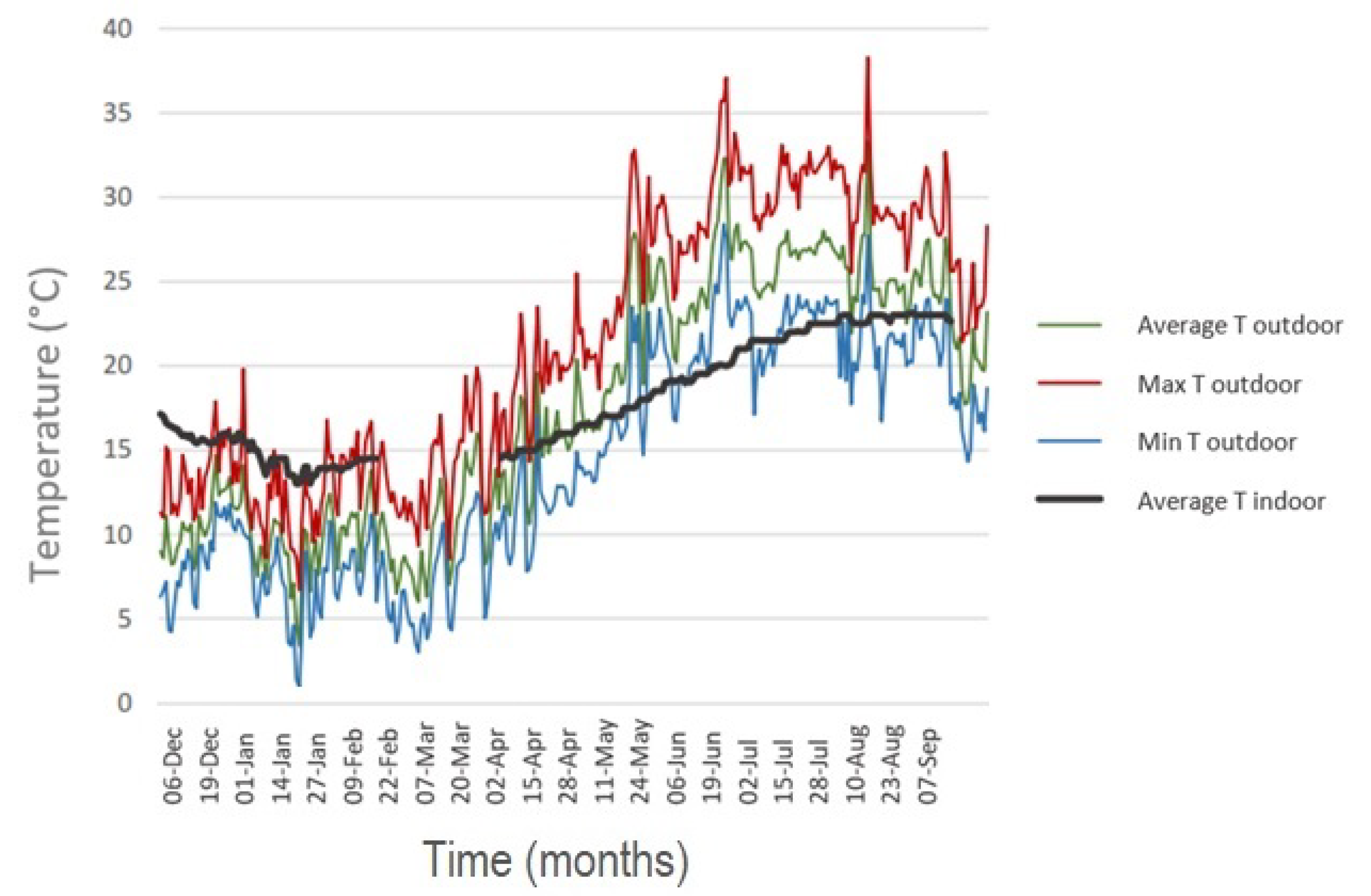 Materials 16 01380 g006 550