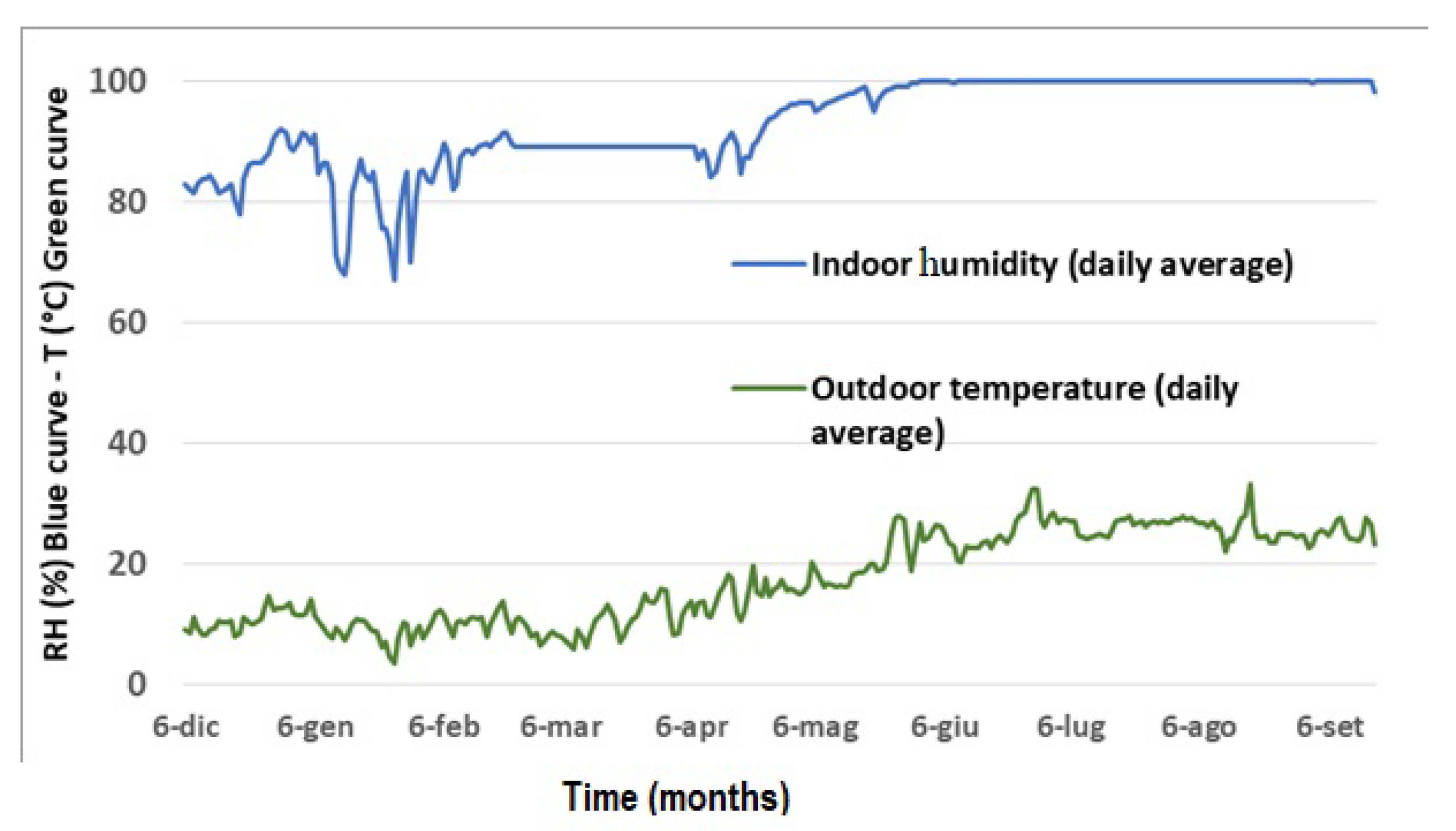 Materials 16 01380 g008 550