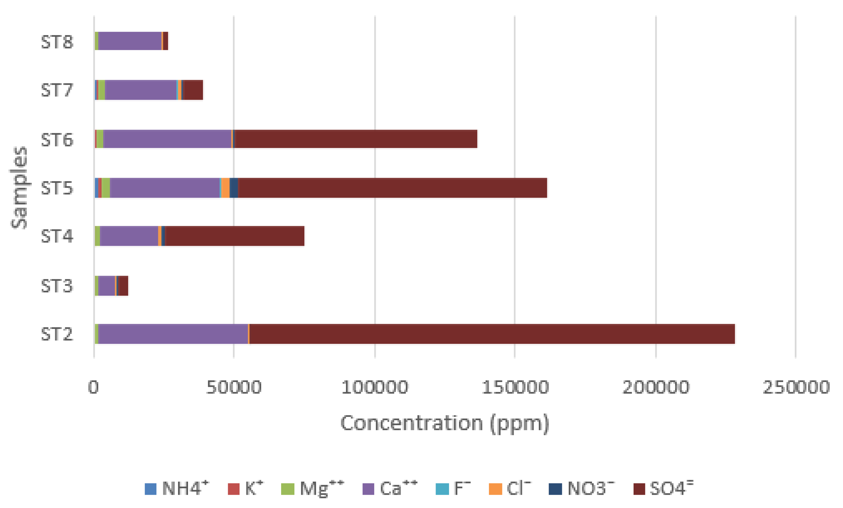 Materials 16 01380 g011 550