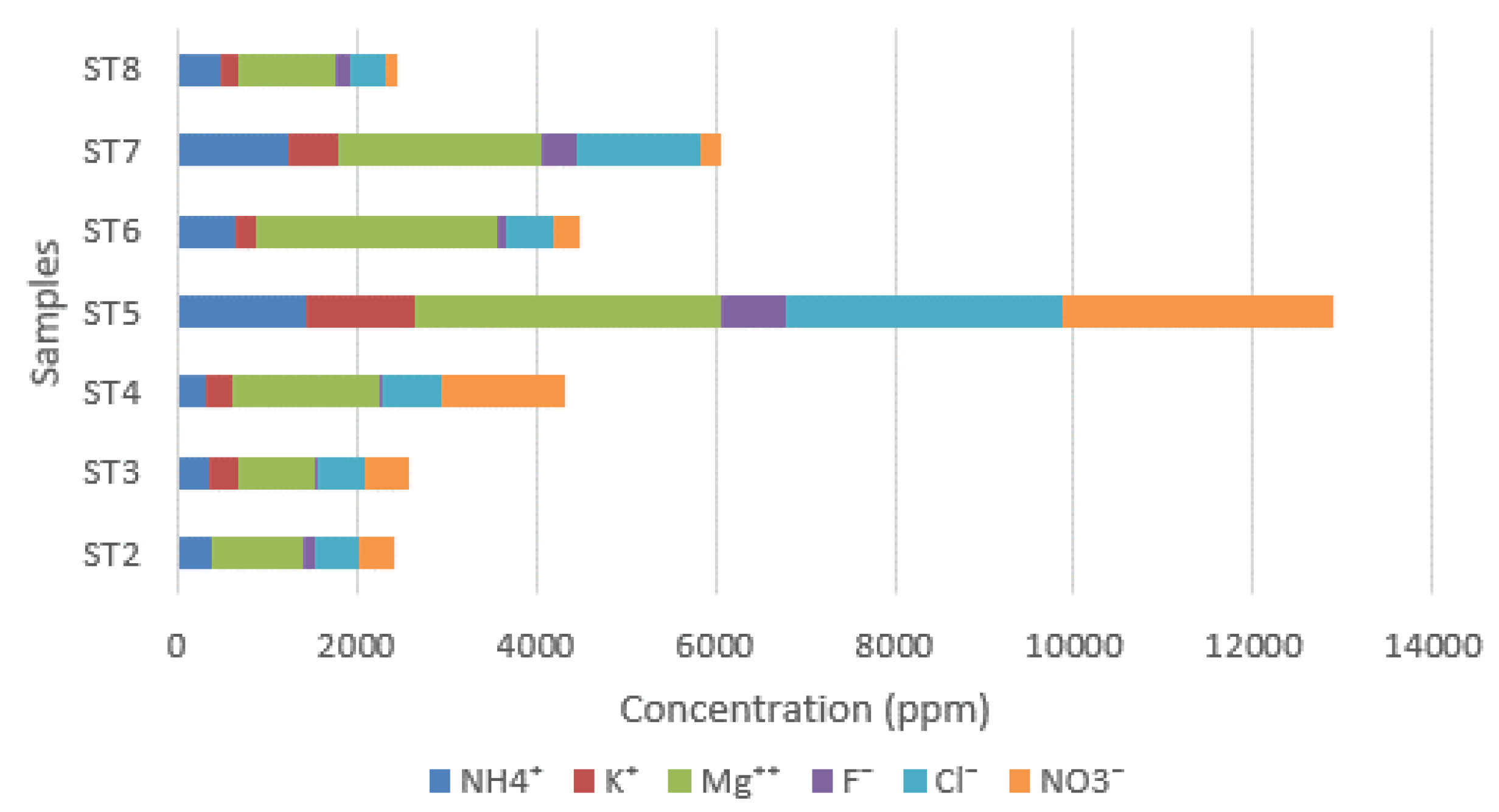 Materials 16 01380 g013 550