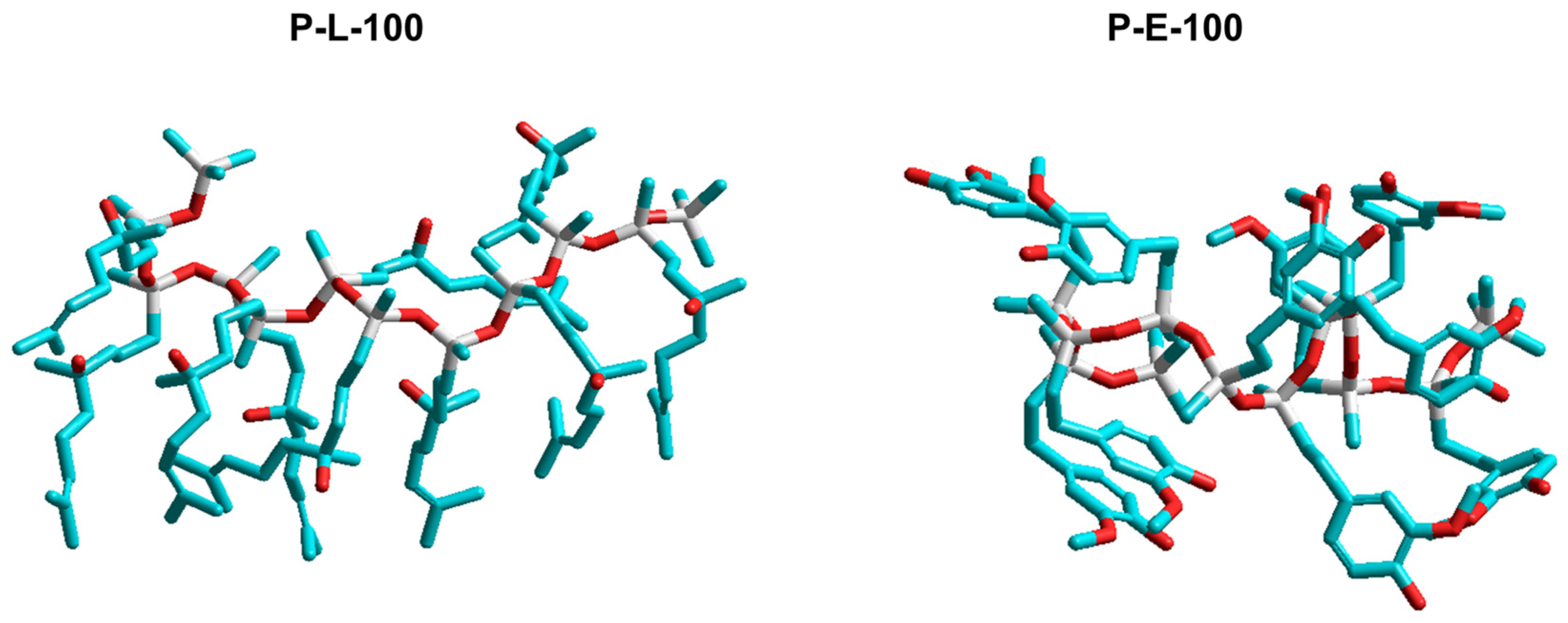 Materials 16 01381 g004
