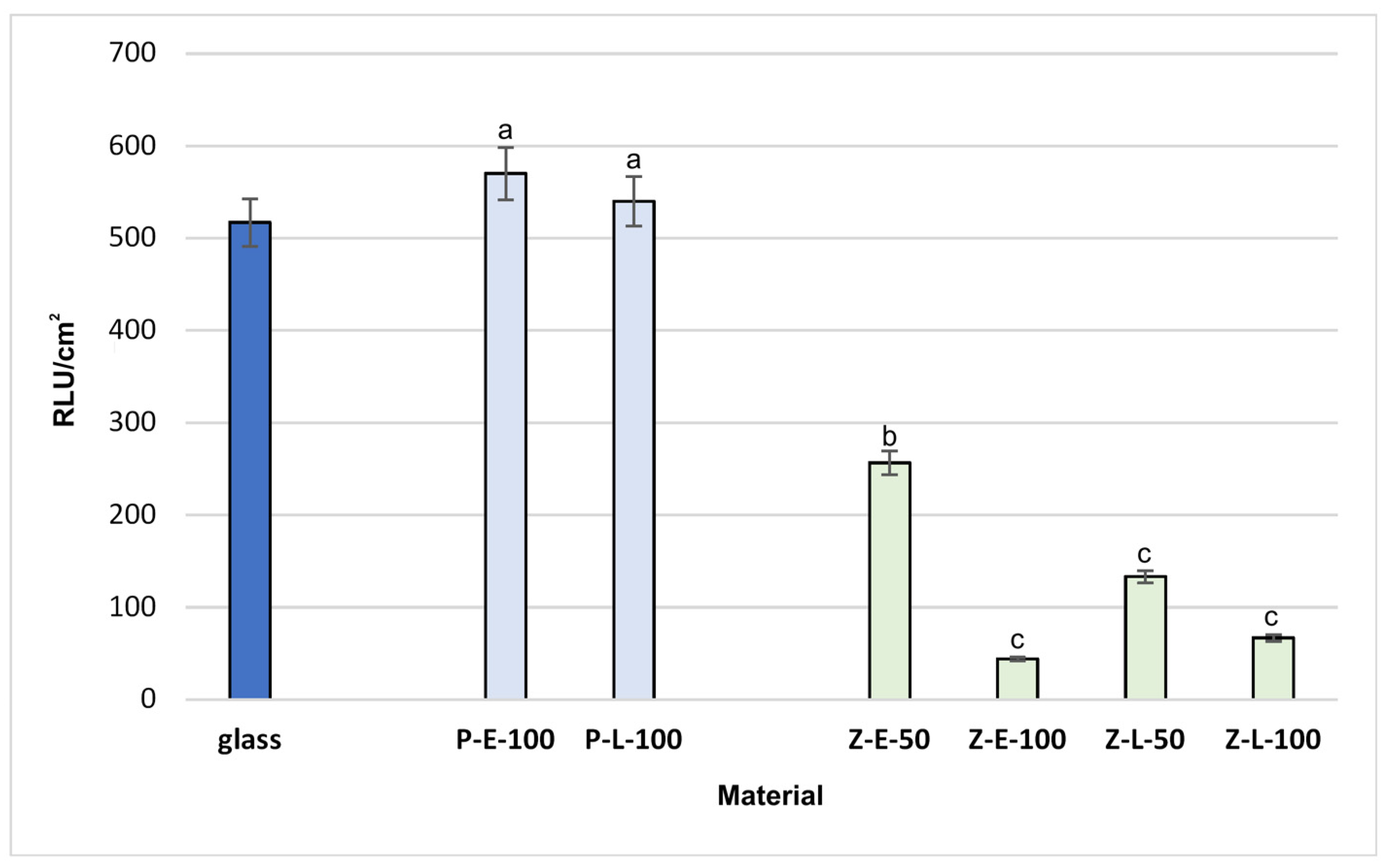 Materials 16 01381 g009