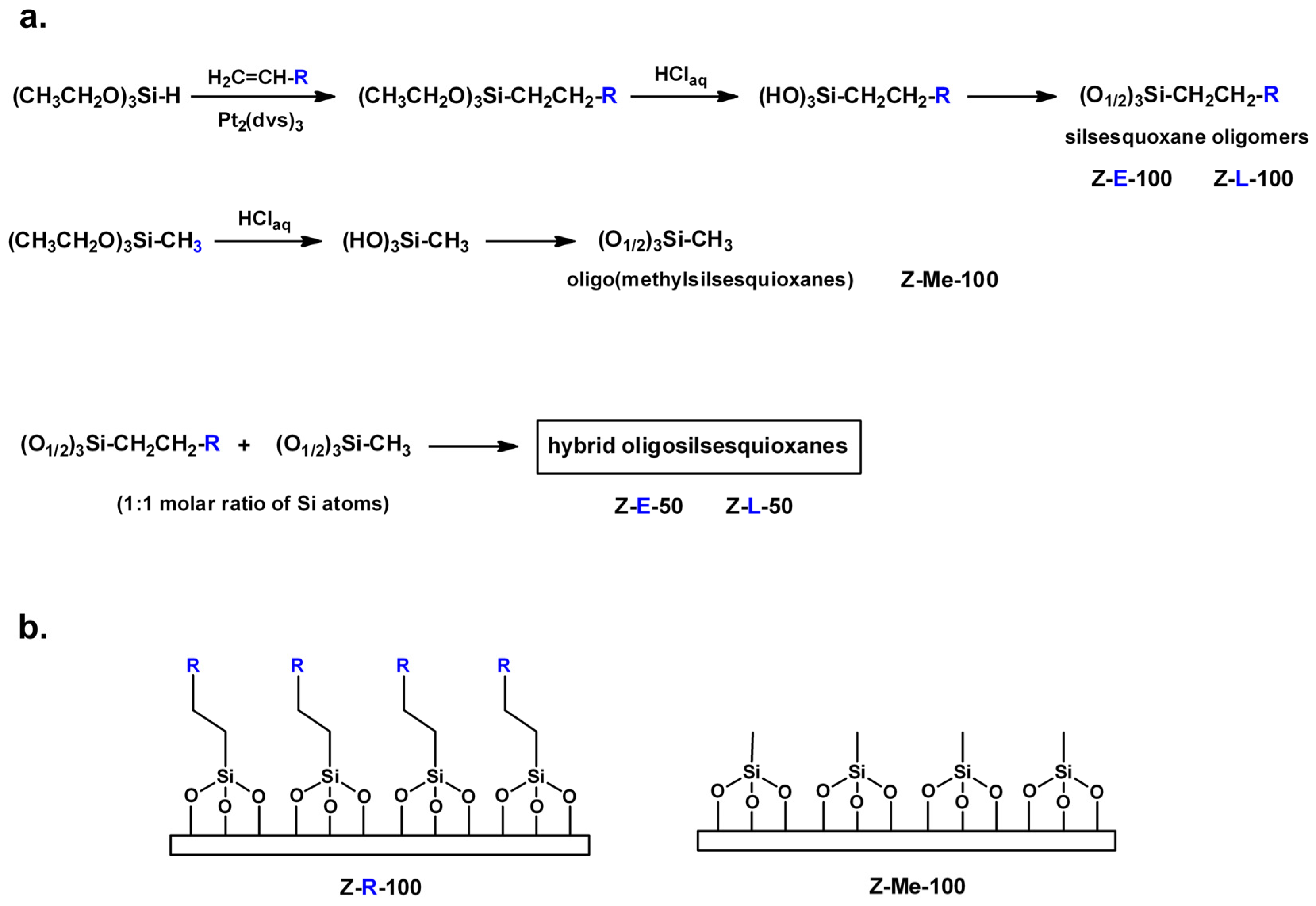 Materials 16 01381 sch002