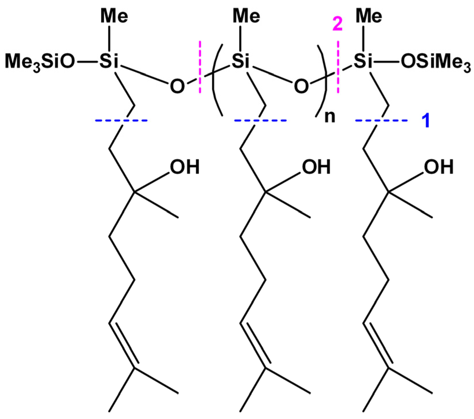 Materials 16 01381 sch003