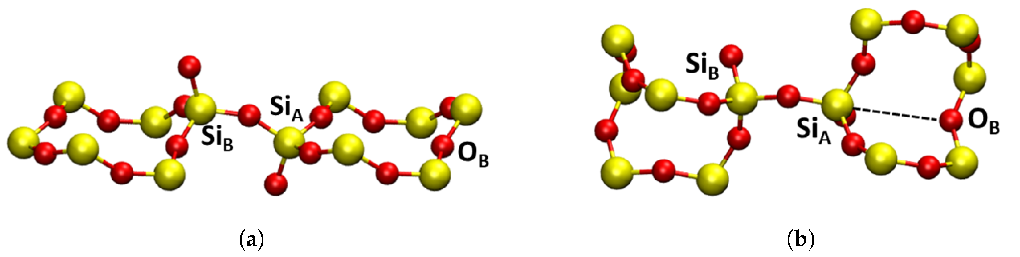 Materials 16 01382 g003 Materials 16 01382 g003