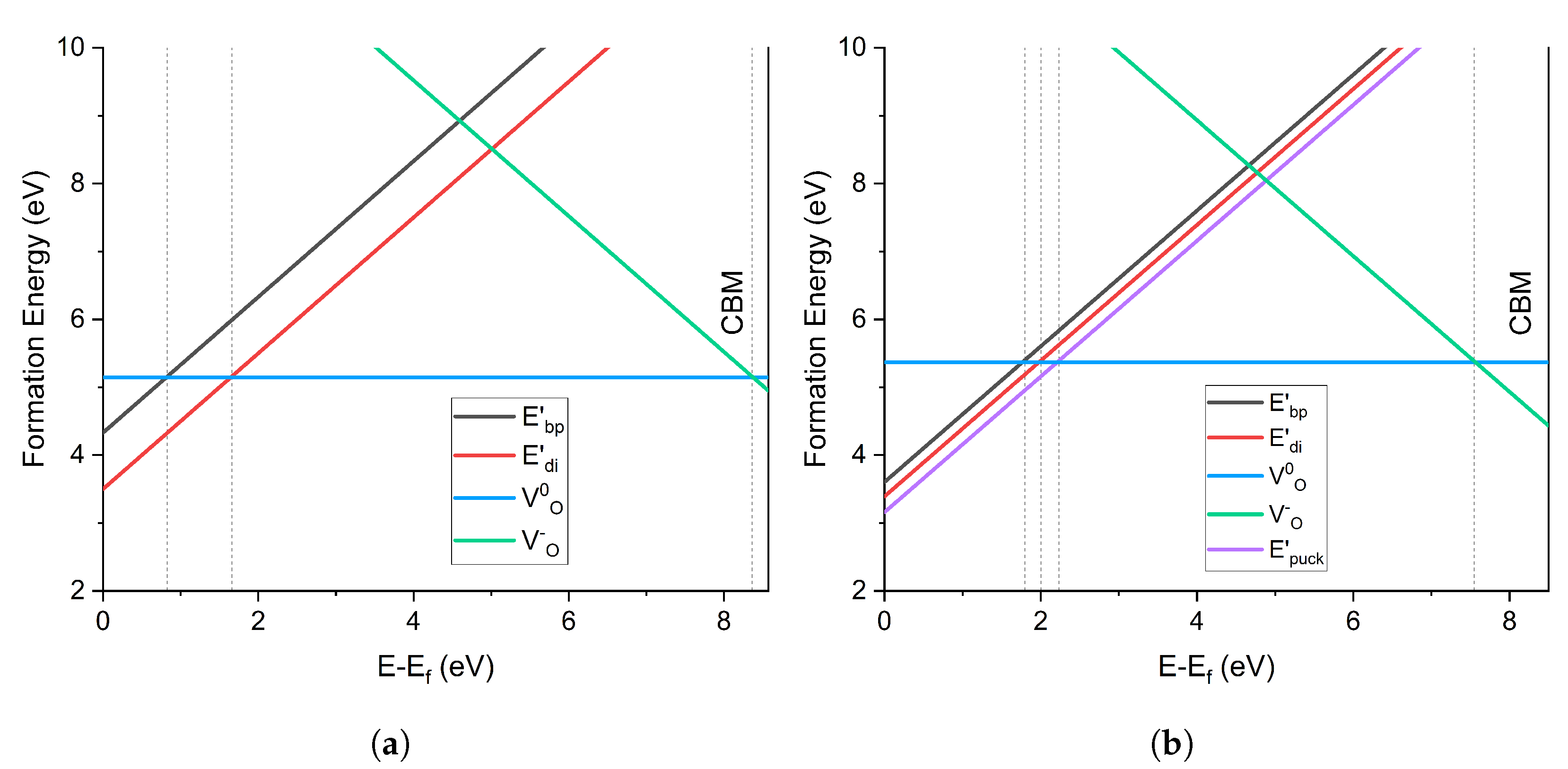 Materials 16 01382 g006 Materials 16 01382 g006