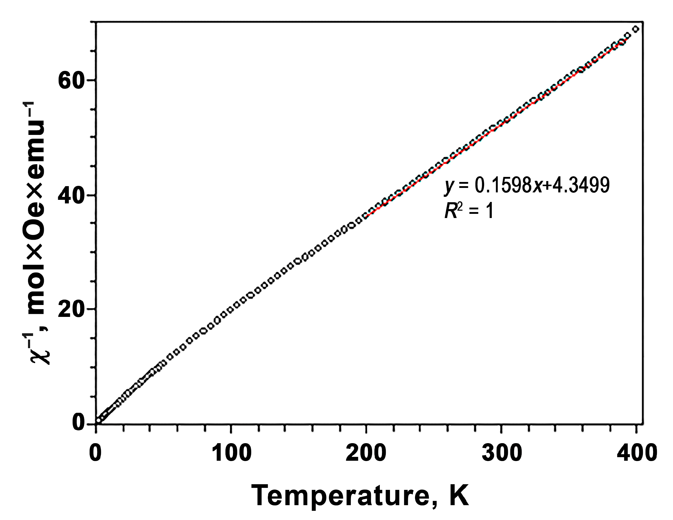Materials 16 01383 g007