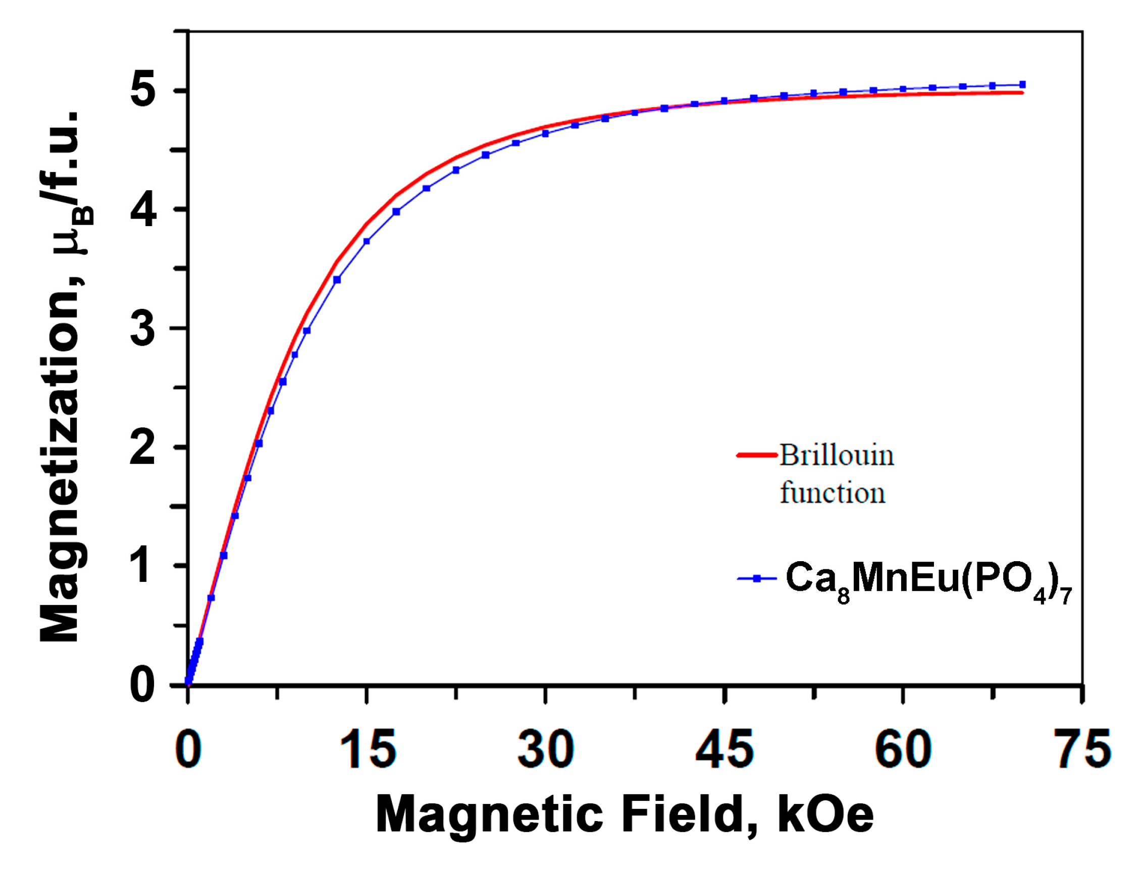 Materials 16 01383 g008