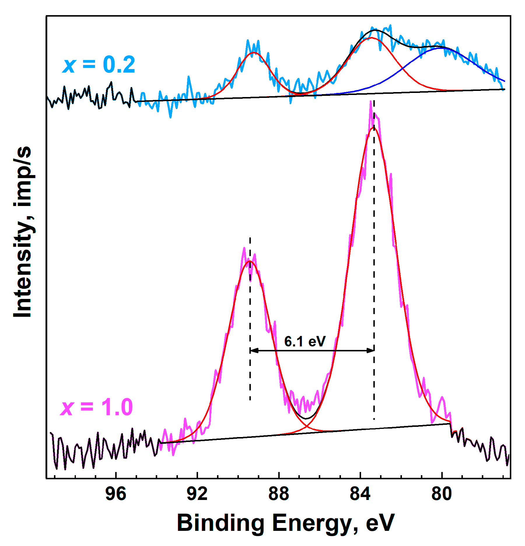 Materials 16 01383 g010