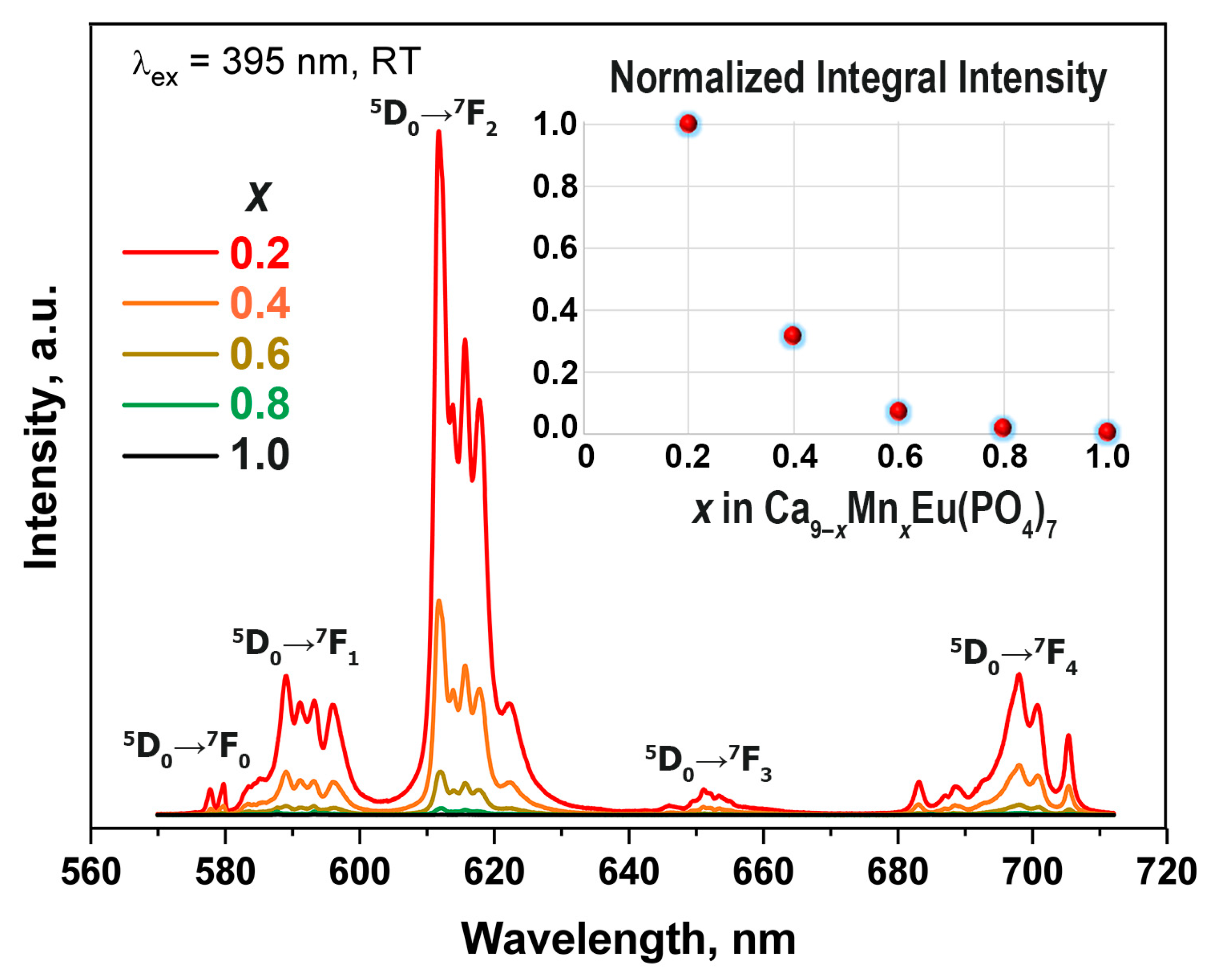 Materials 16 01383 g013