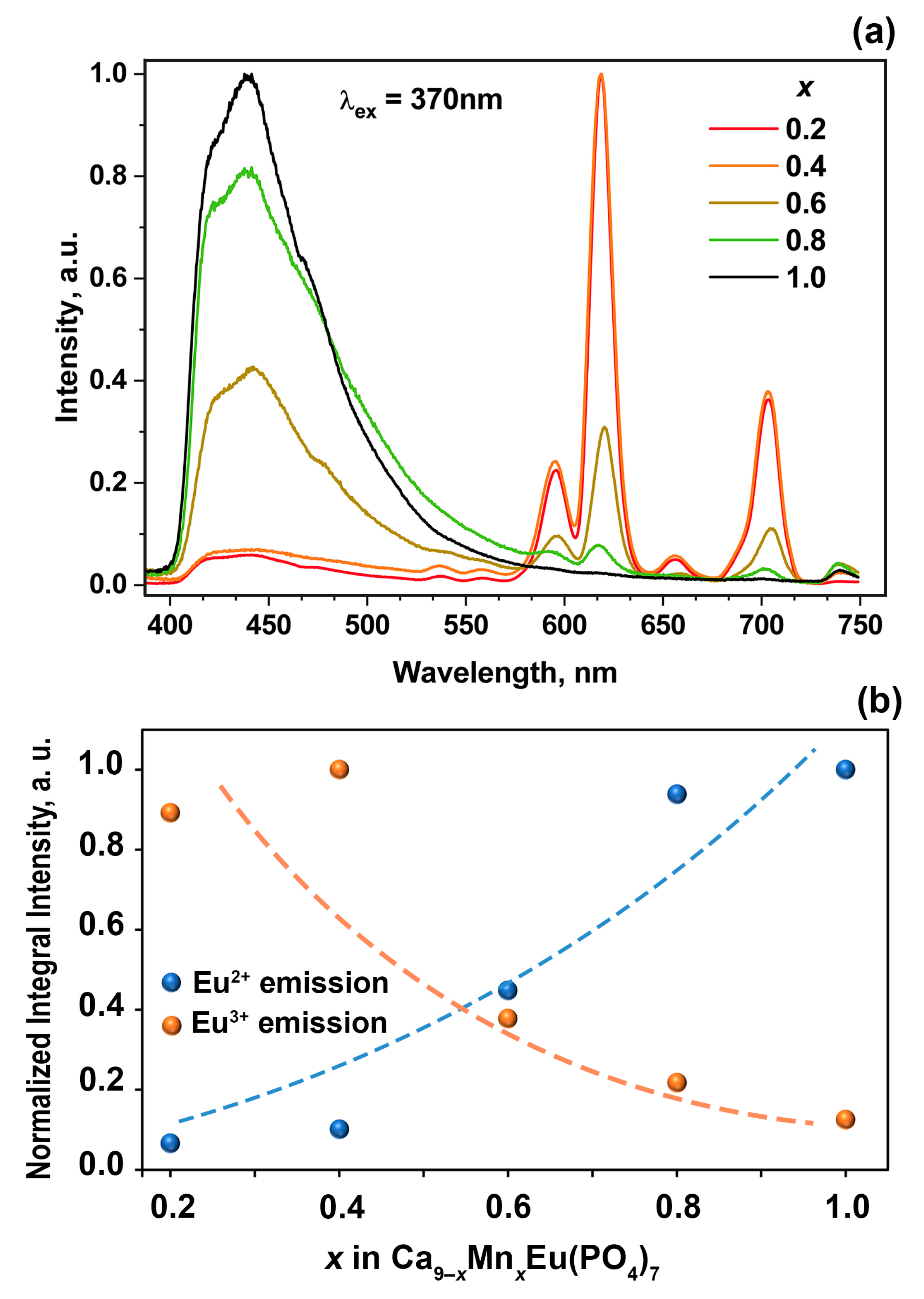 Materials 16 01383 g014