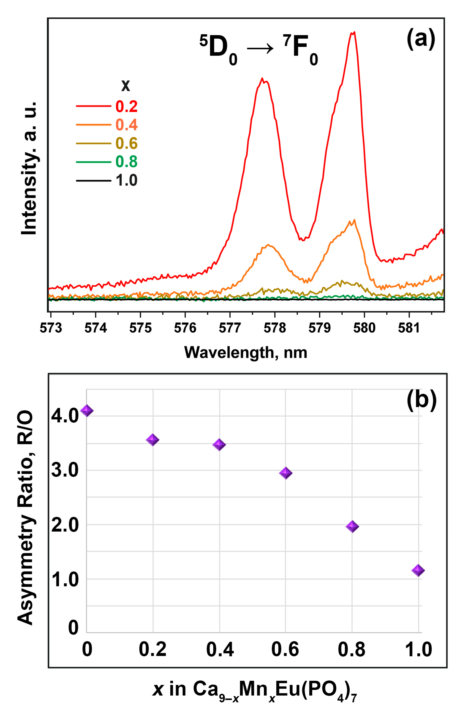 Materials 16 01383 g015