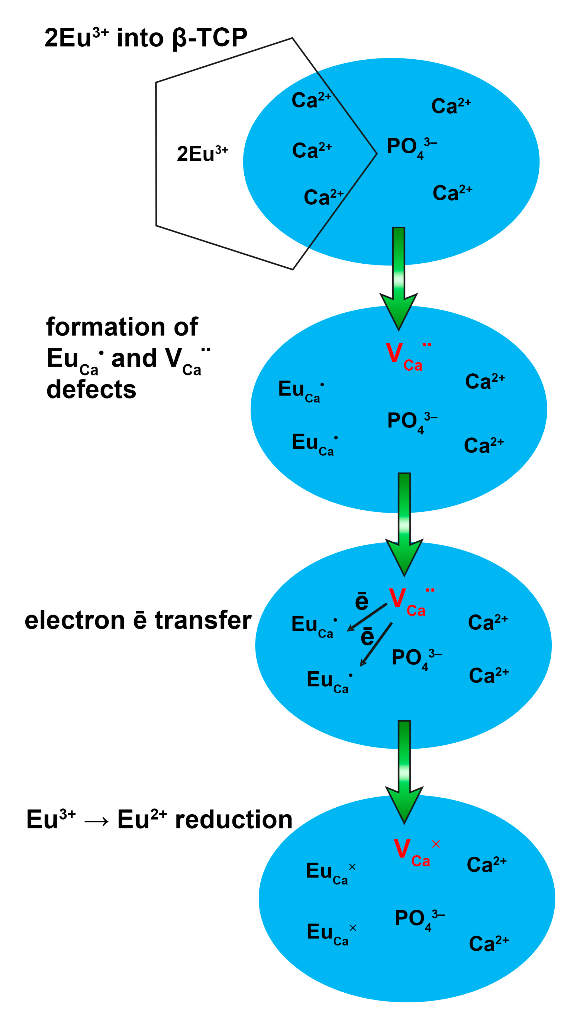 Materials 16 01383 g016