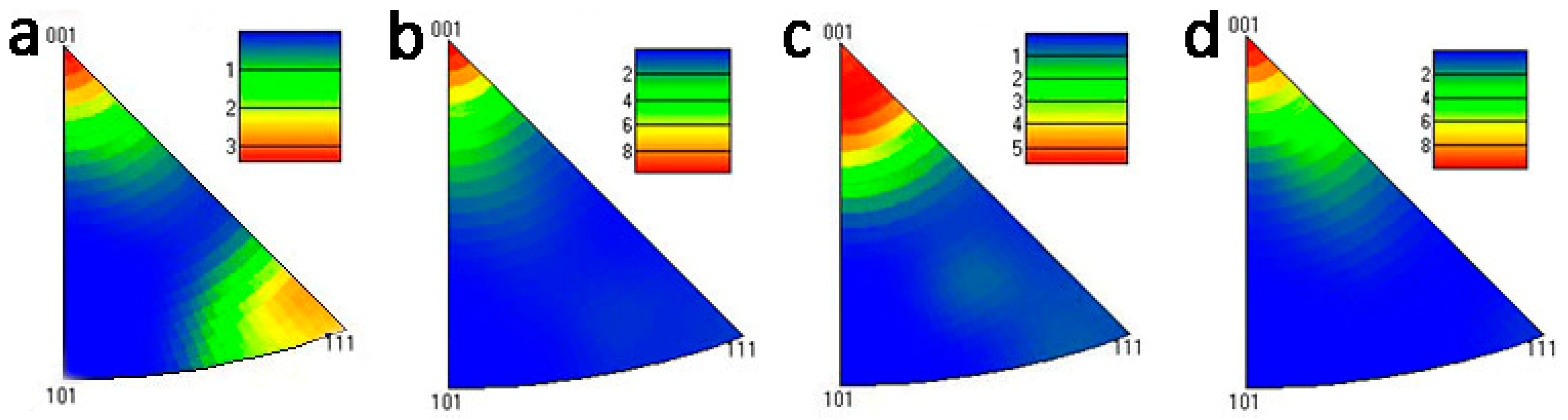 Materials 16 01384 g003 550