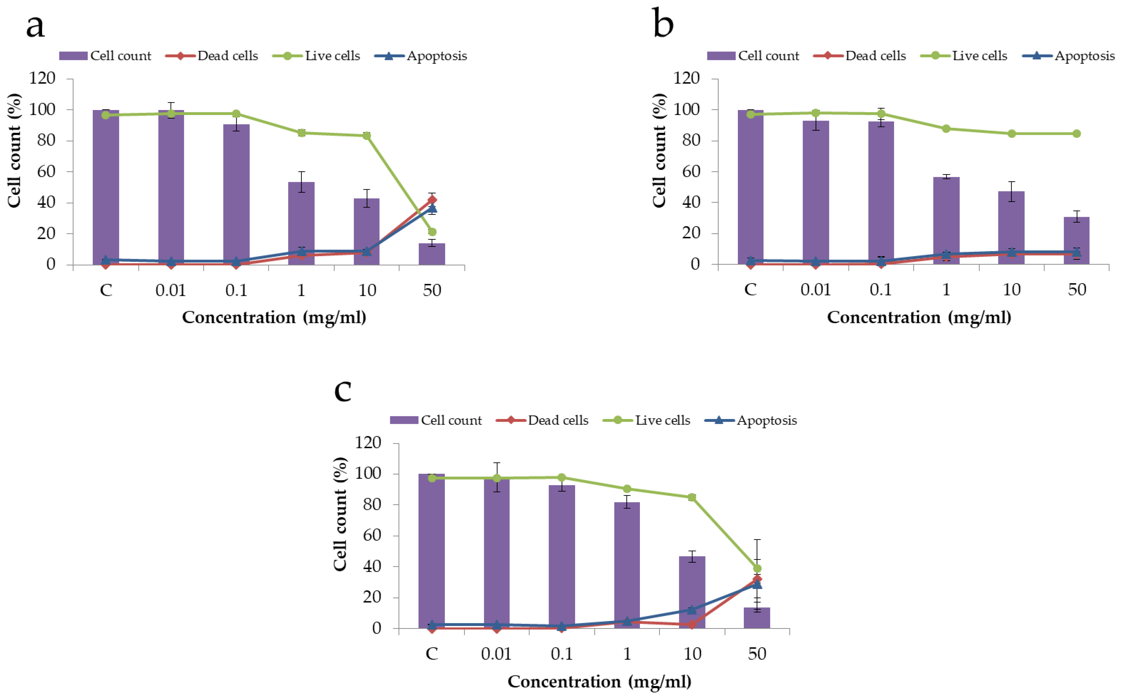 Materials 16 01385 g007 Materials 16 01385 g007