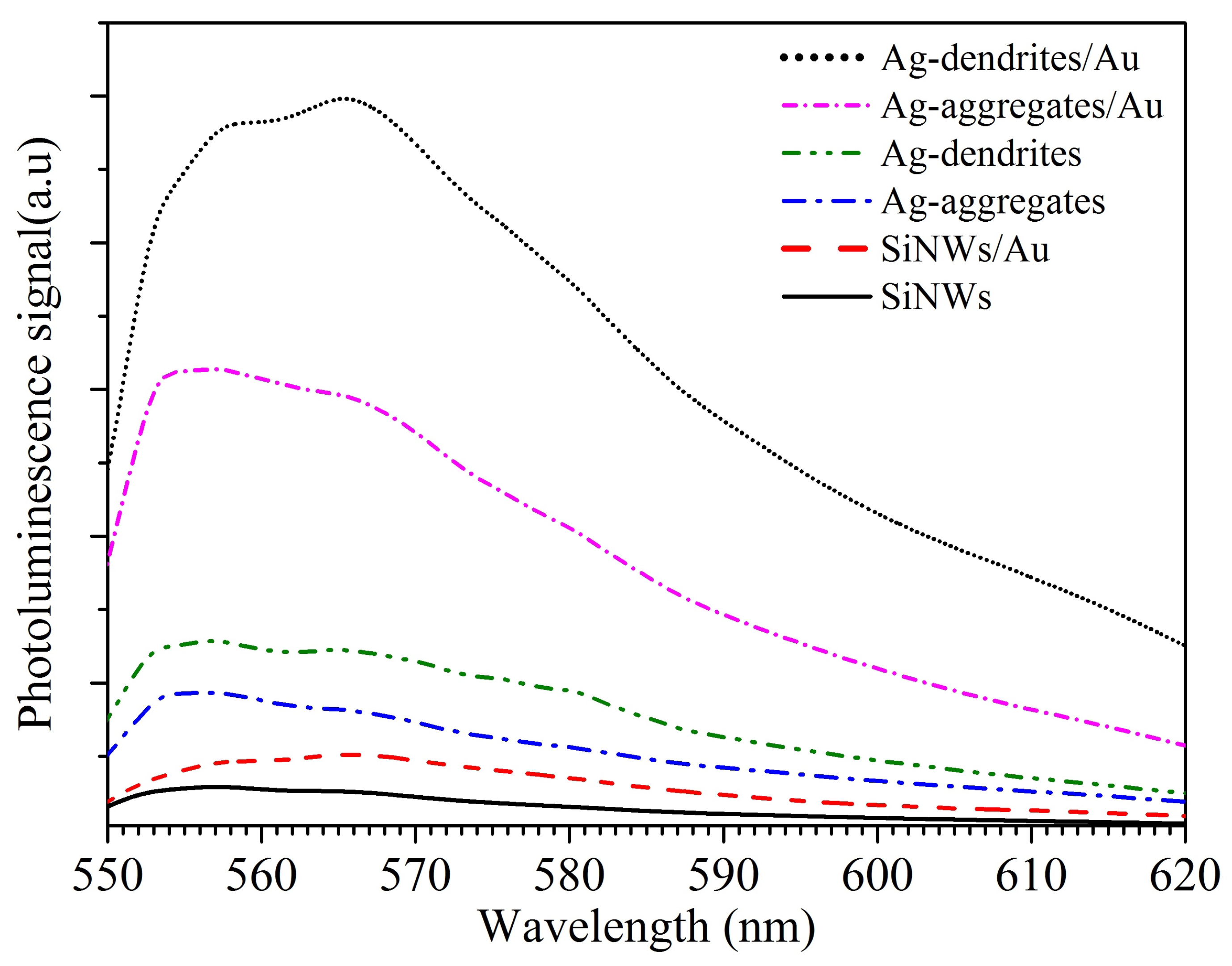 Materials 16 01386 g005 Materials 16 01386 g005