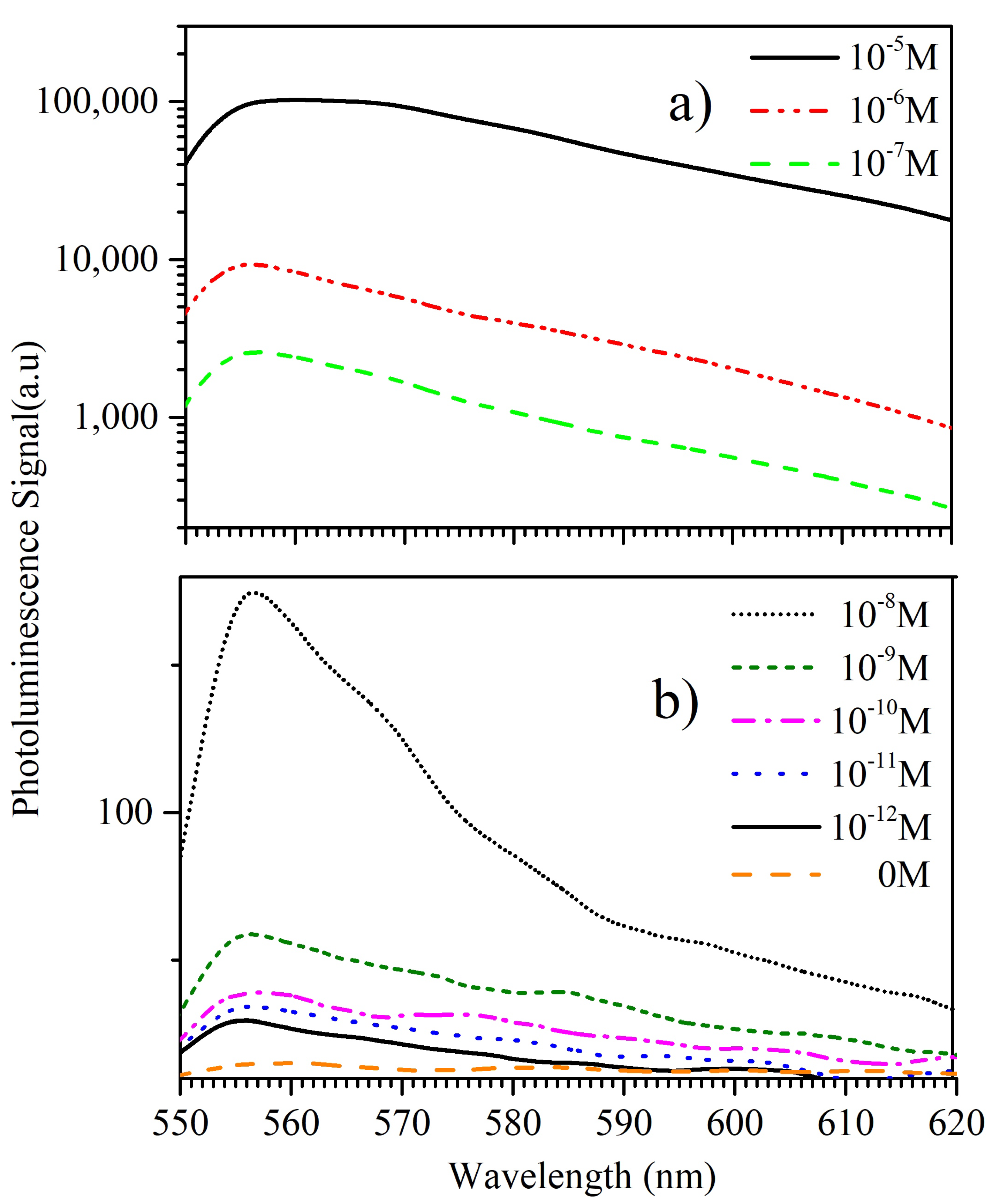 Materials 16 01386 g007 Materials 16 01386 g007