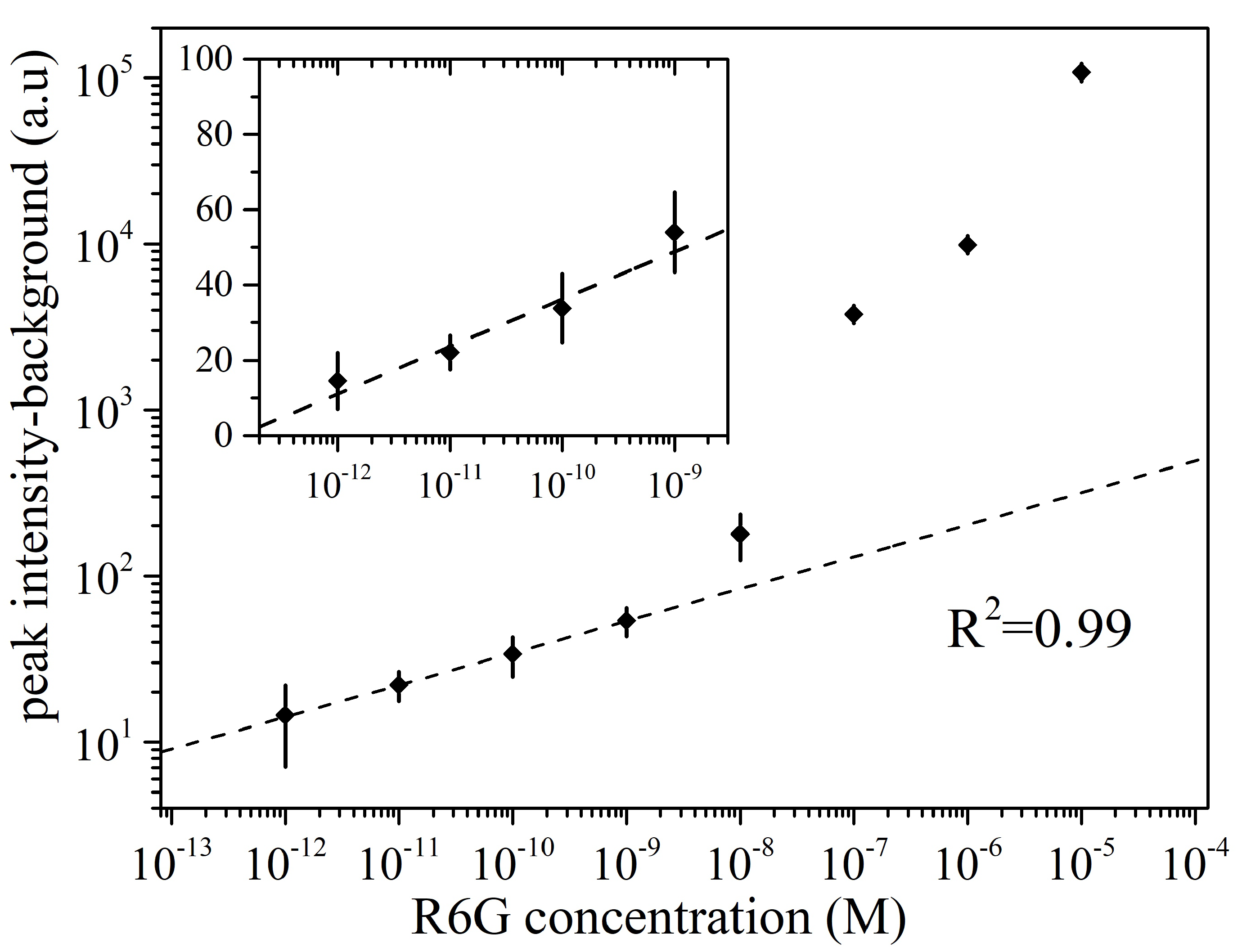 Materials 16 01386 g008 Materials 16 01386 g008